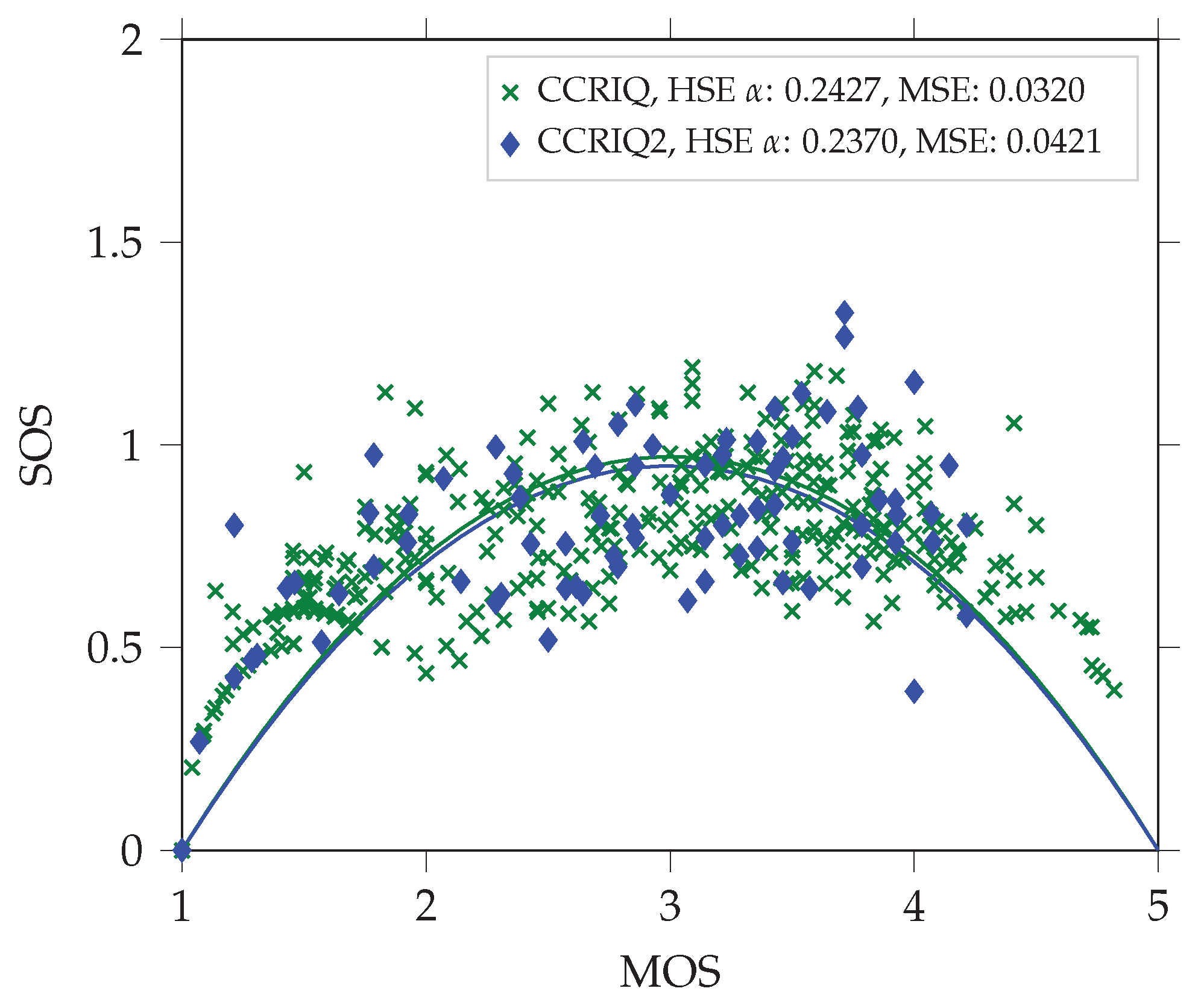 Jimaging 06 00007 g006
