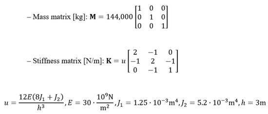 Jimaging 06 00010 g0a1