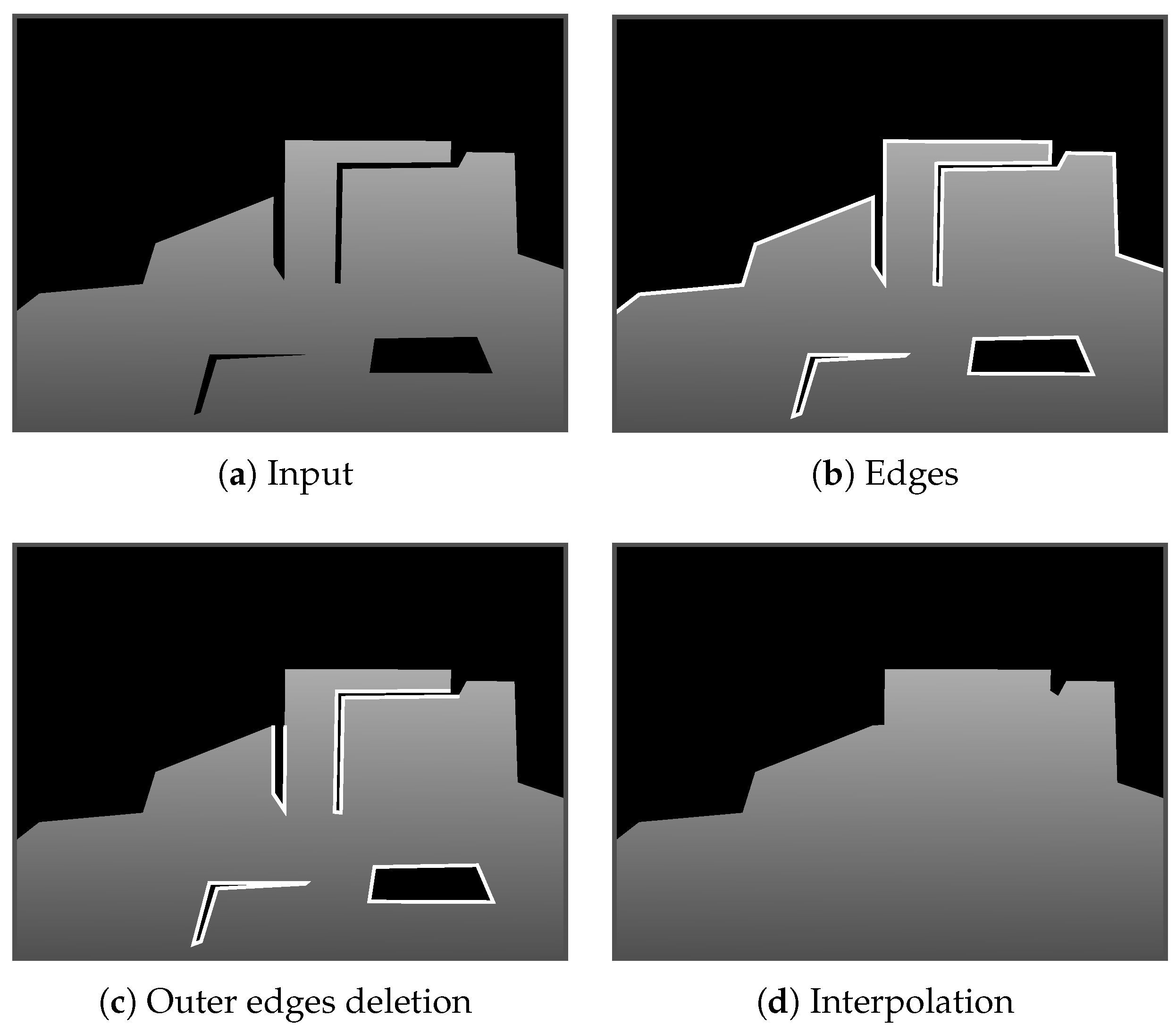 Jimaging 06 00011 g003
