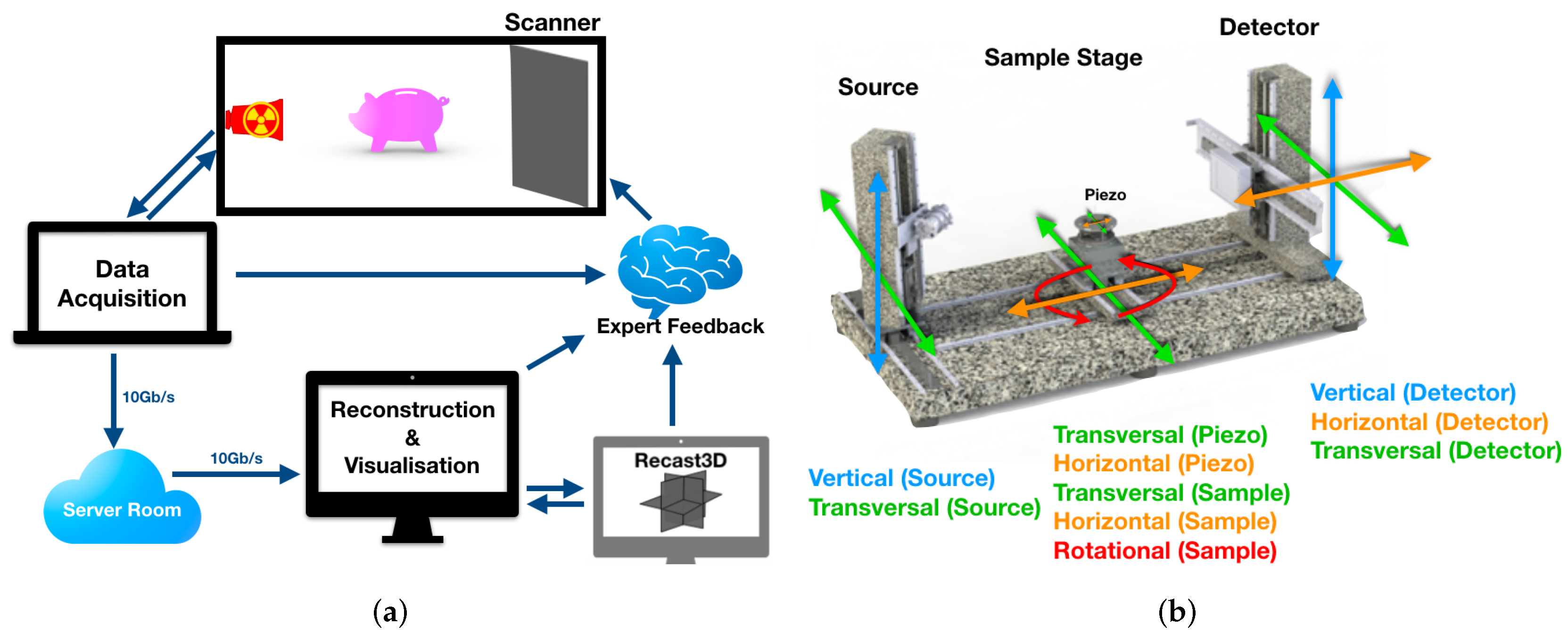 Jimaging 06 00018 g002