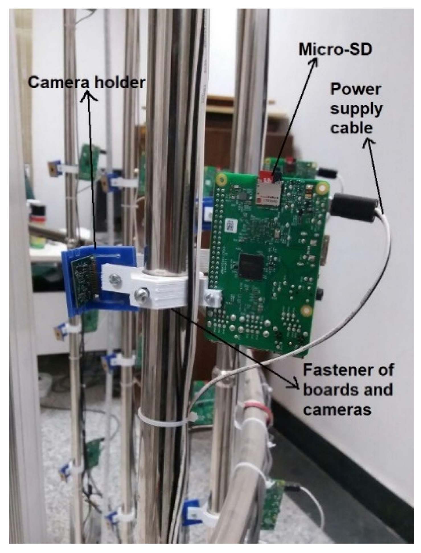 Jimaging 06 00021 g002