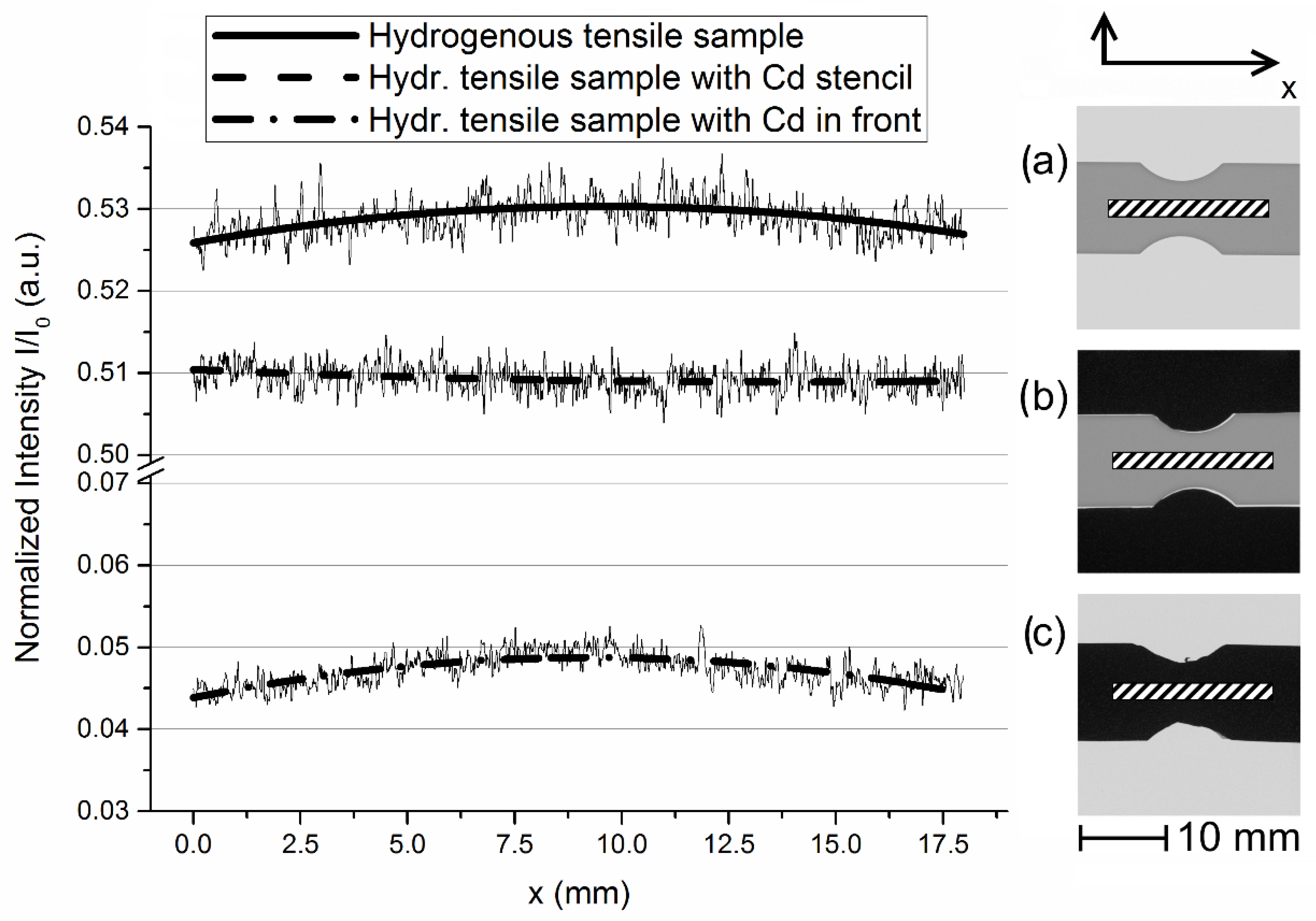 Jimaging 06 00022 g003