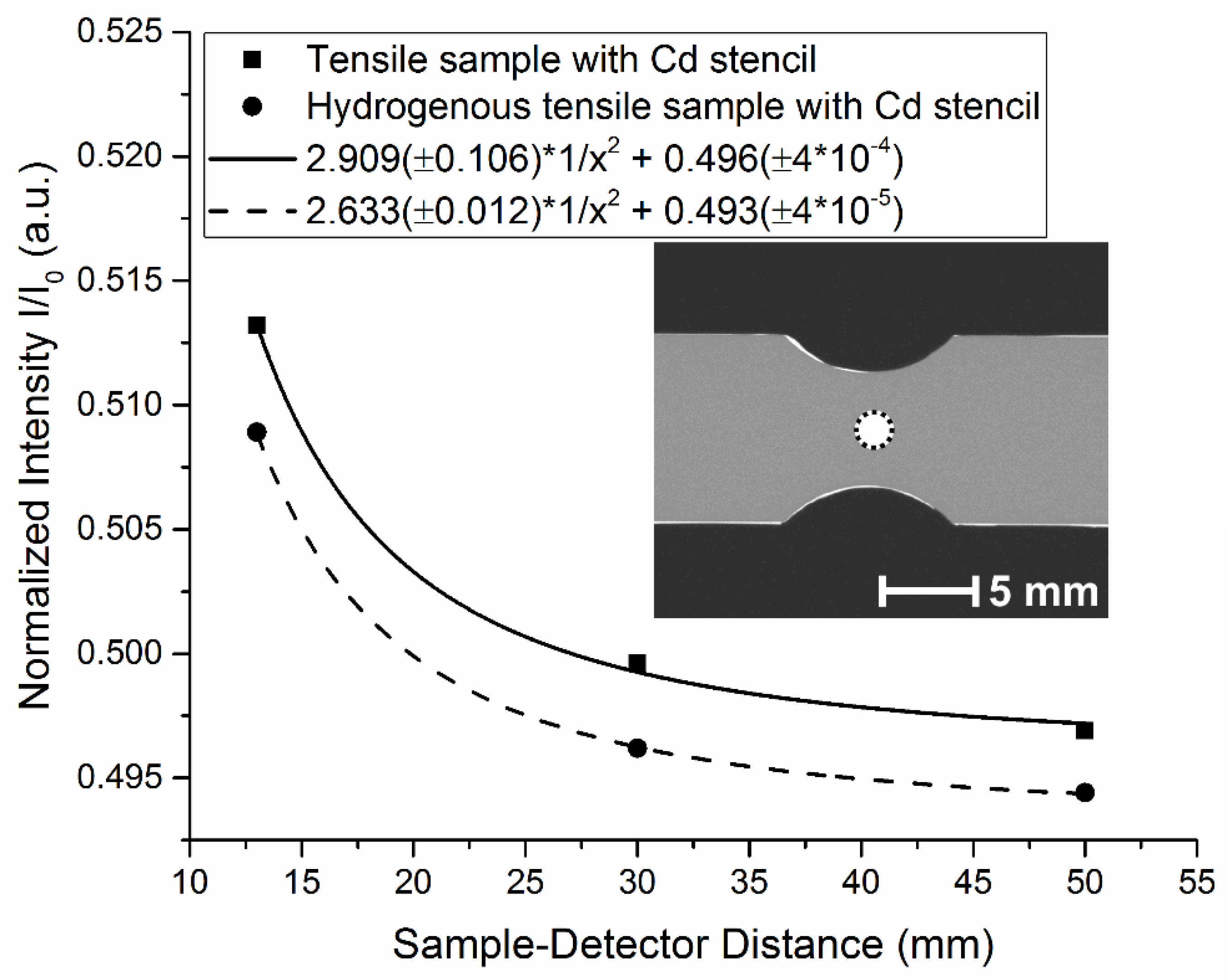 Jimaging 06 00022 g004