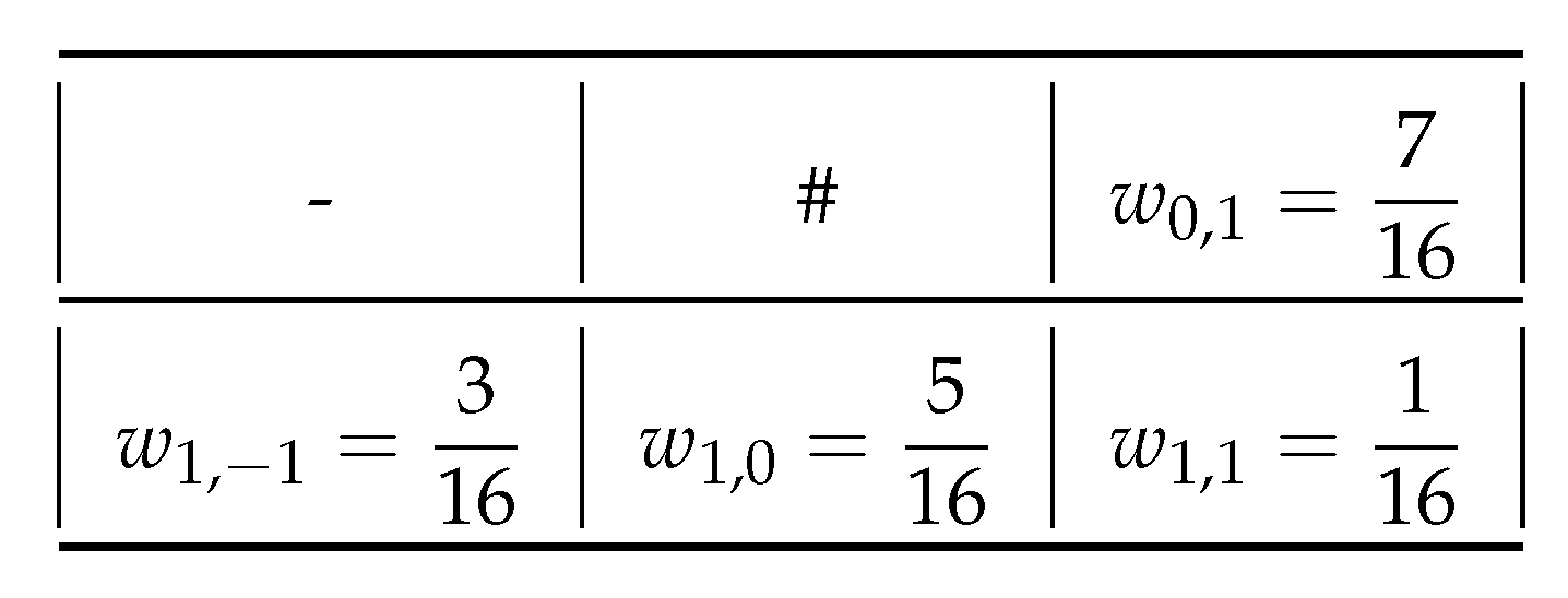 Jimaging 06 00023 g001