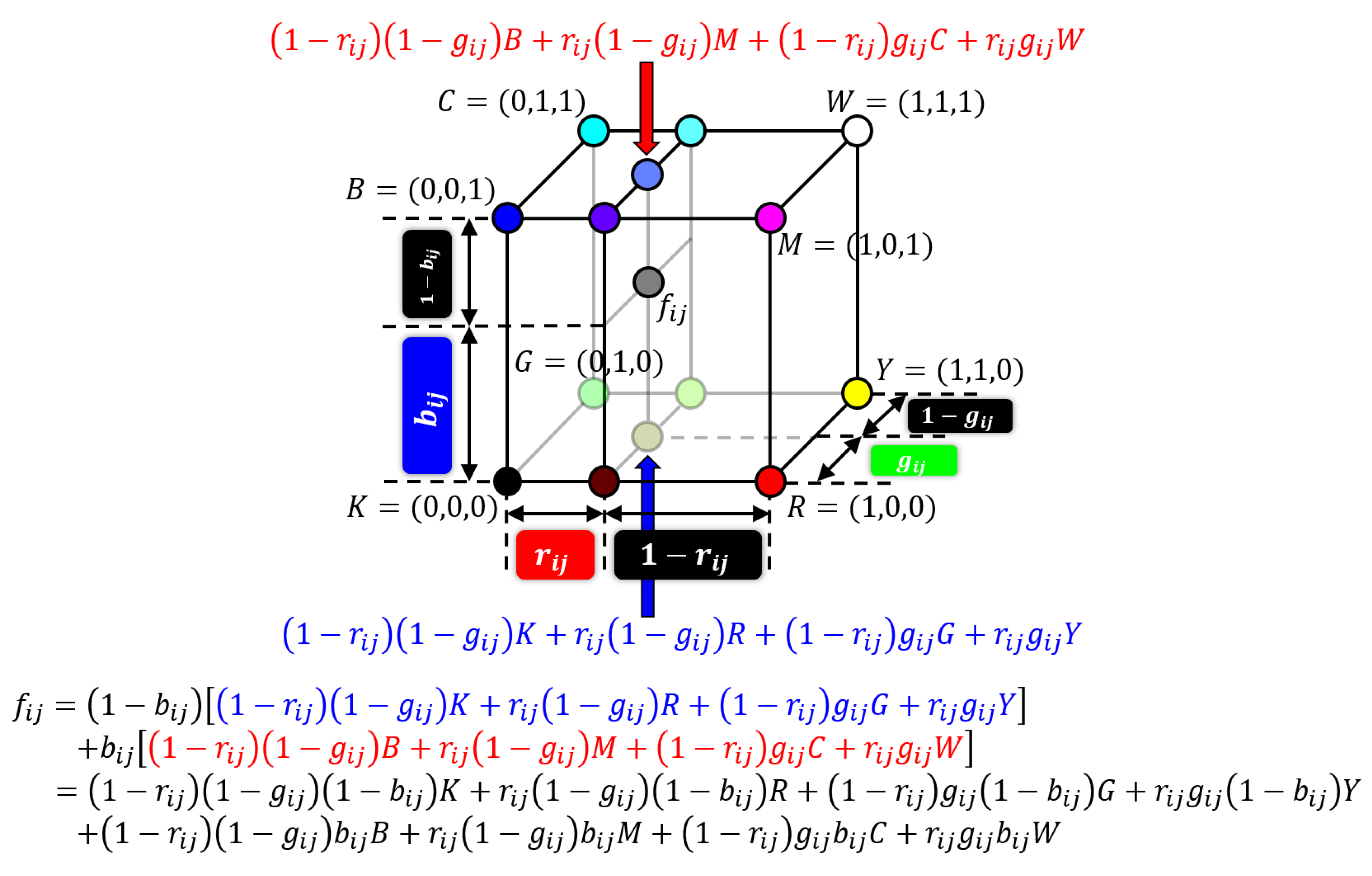 Jimaging 06 00023 g004
