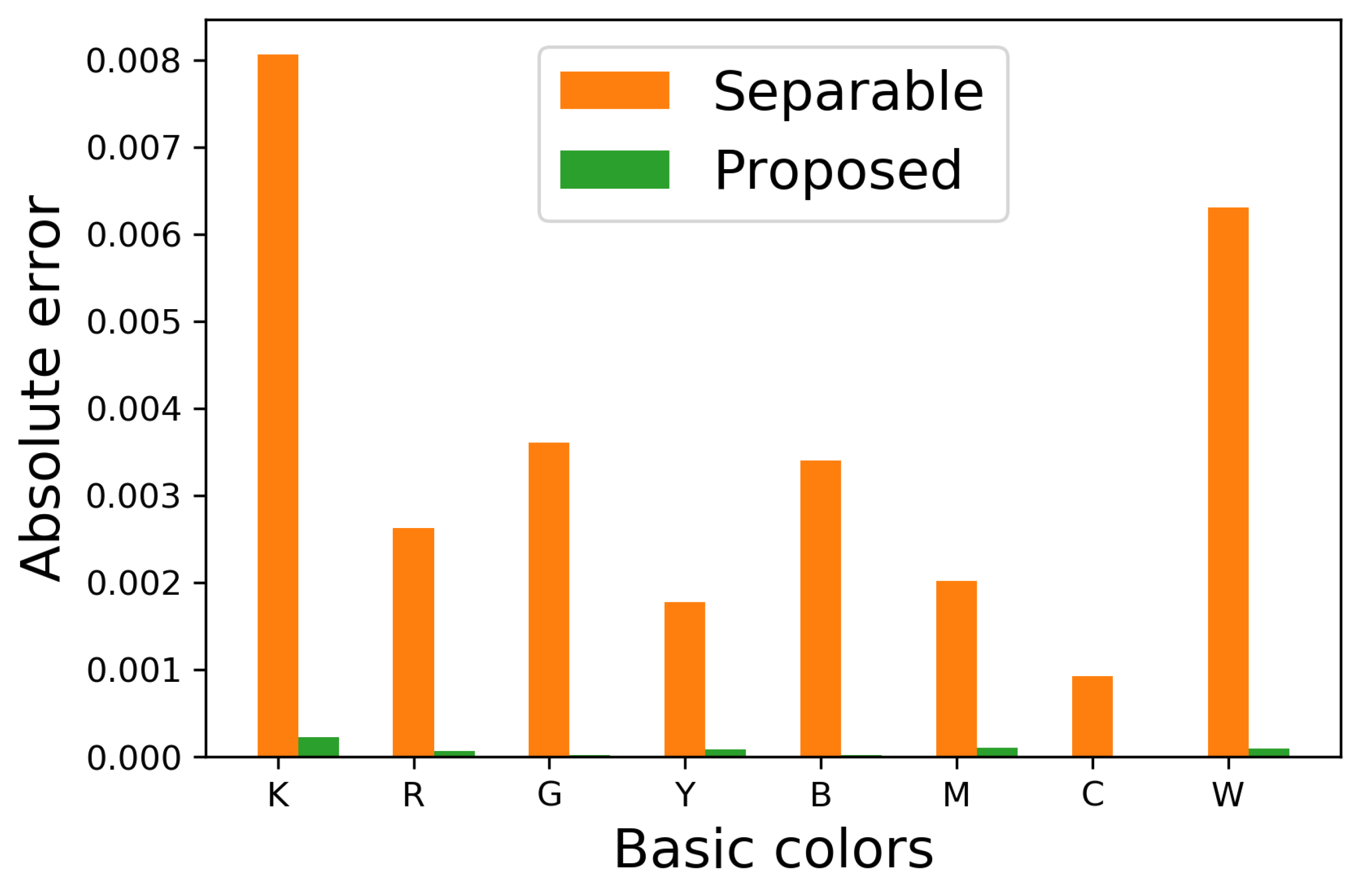 Jimaging 06 00023 g009