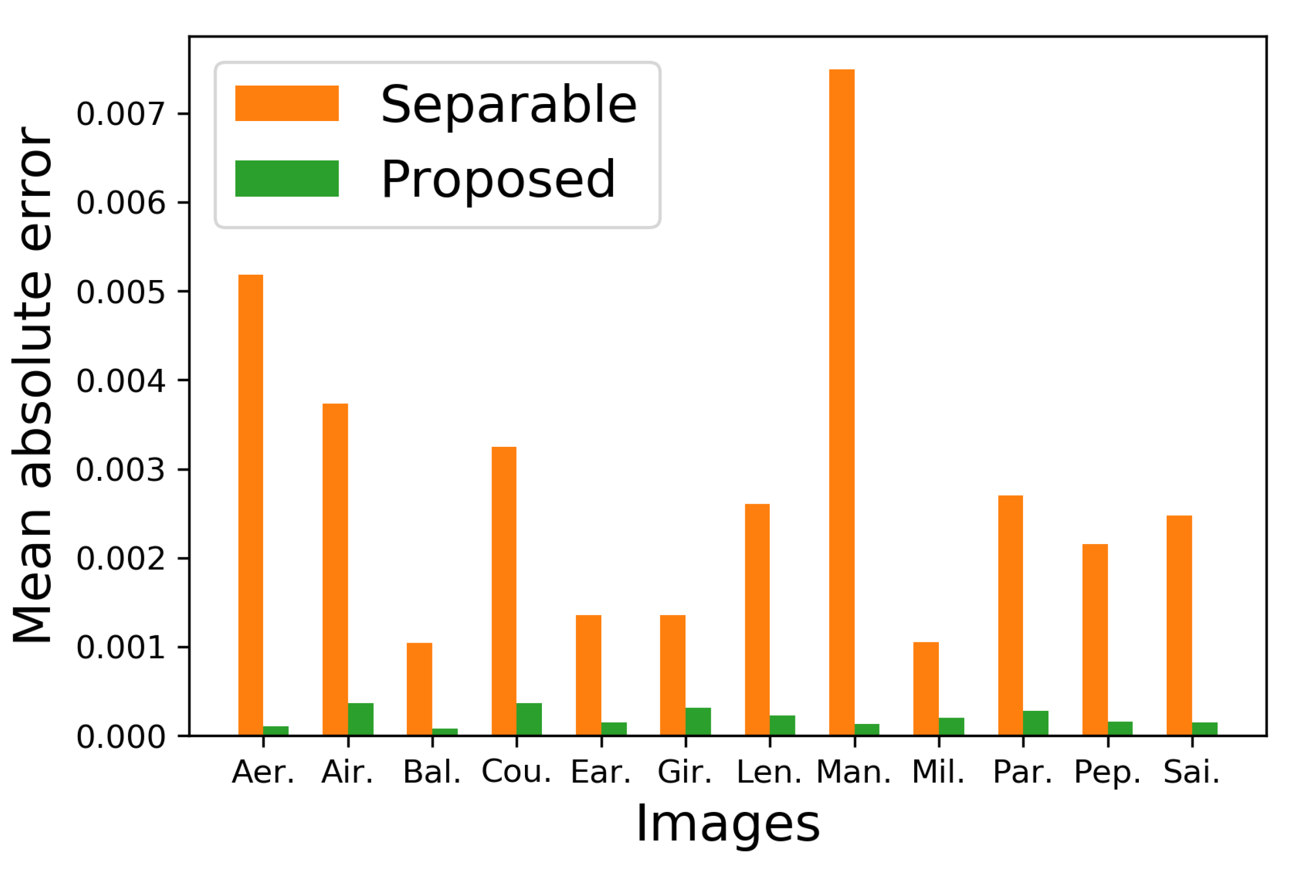Jimaging 06 00023 g011