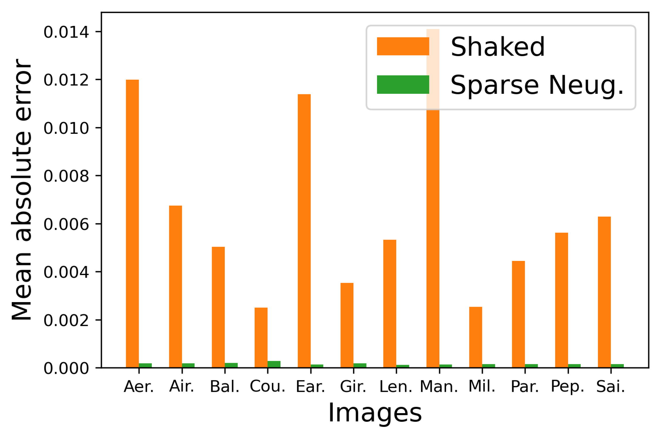 Jimaging 06 00023 g017