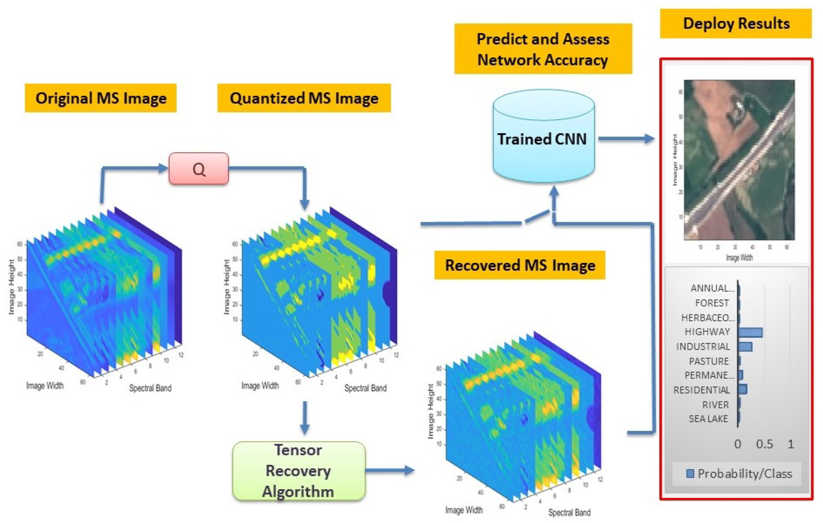 Jimaging 06 00024 g001