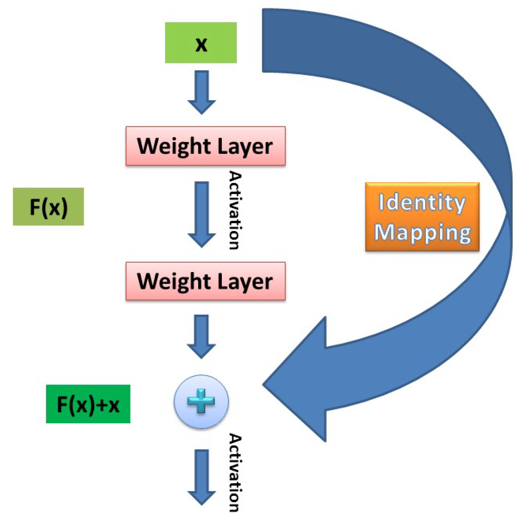 Jimaging 06 00024 g002