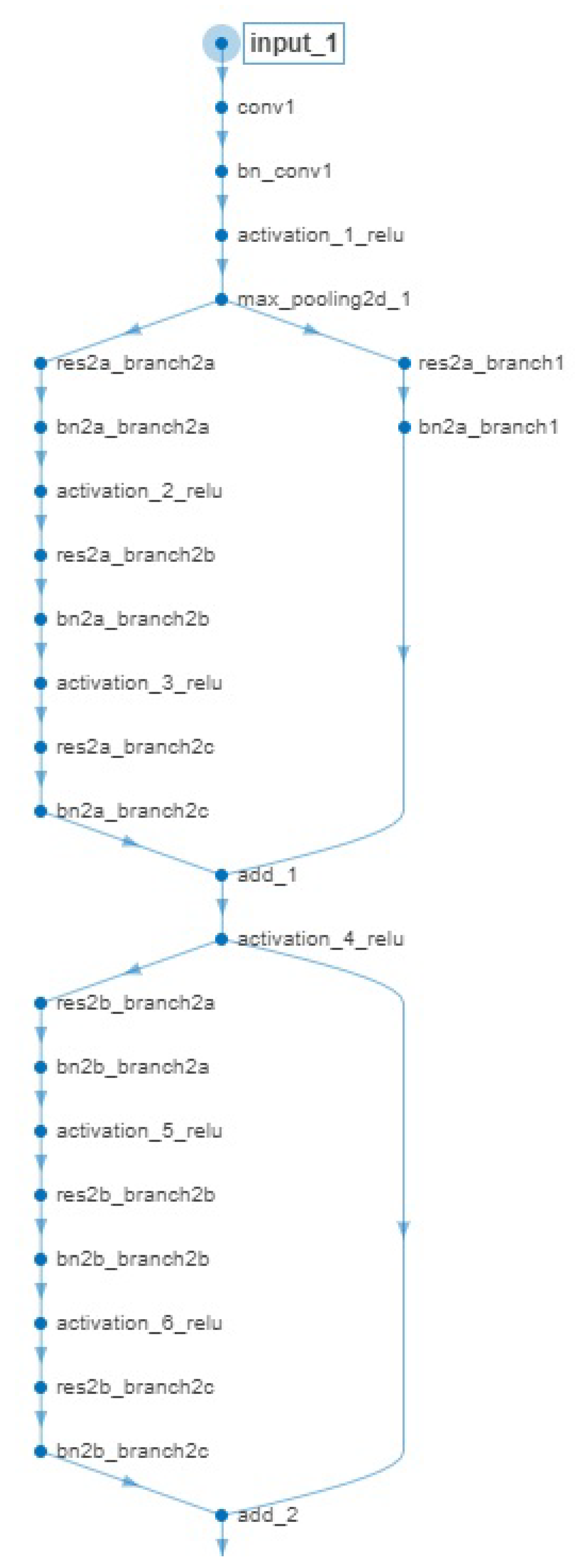 Jimaging 06 00024 g003