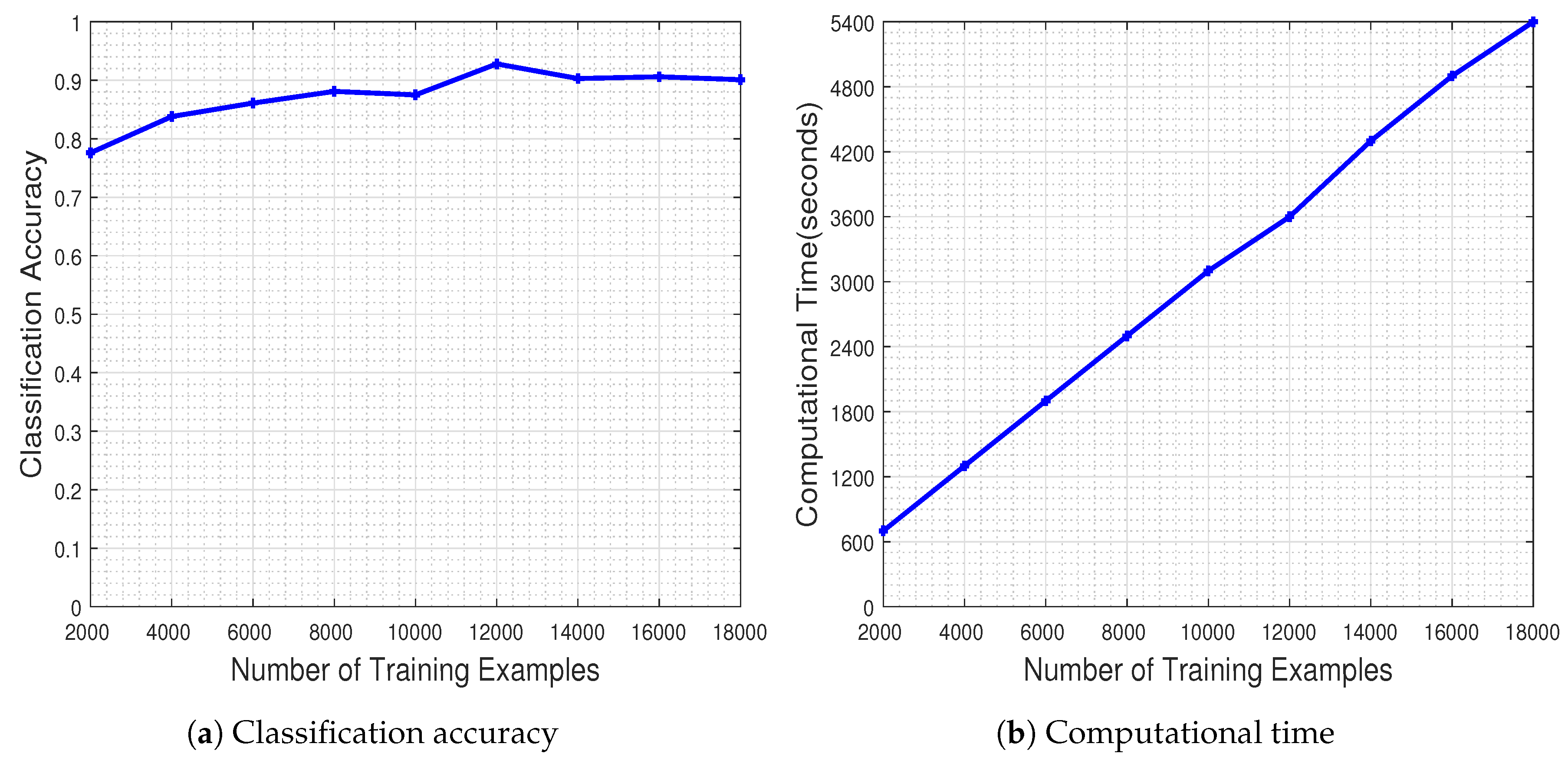 Jimaging 06 00024 g006