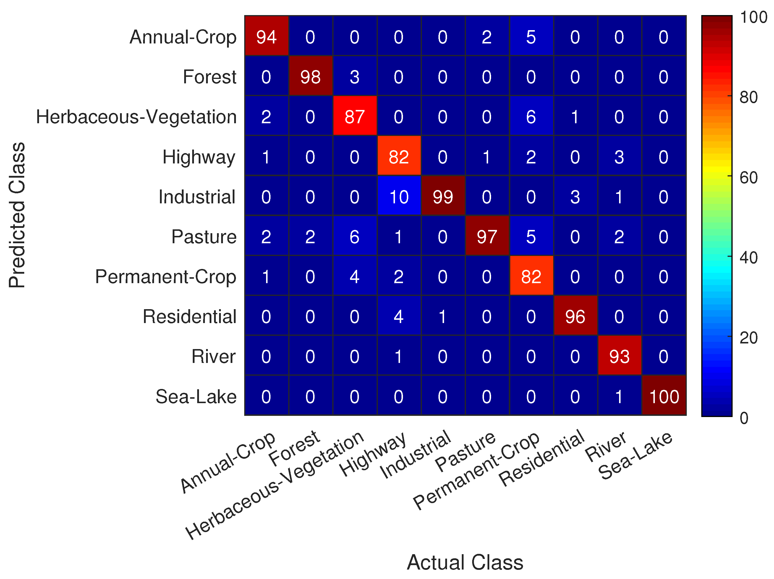 Jimaging 06 00024 g008