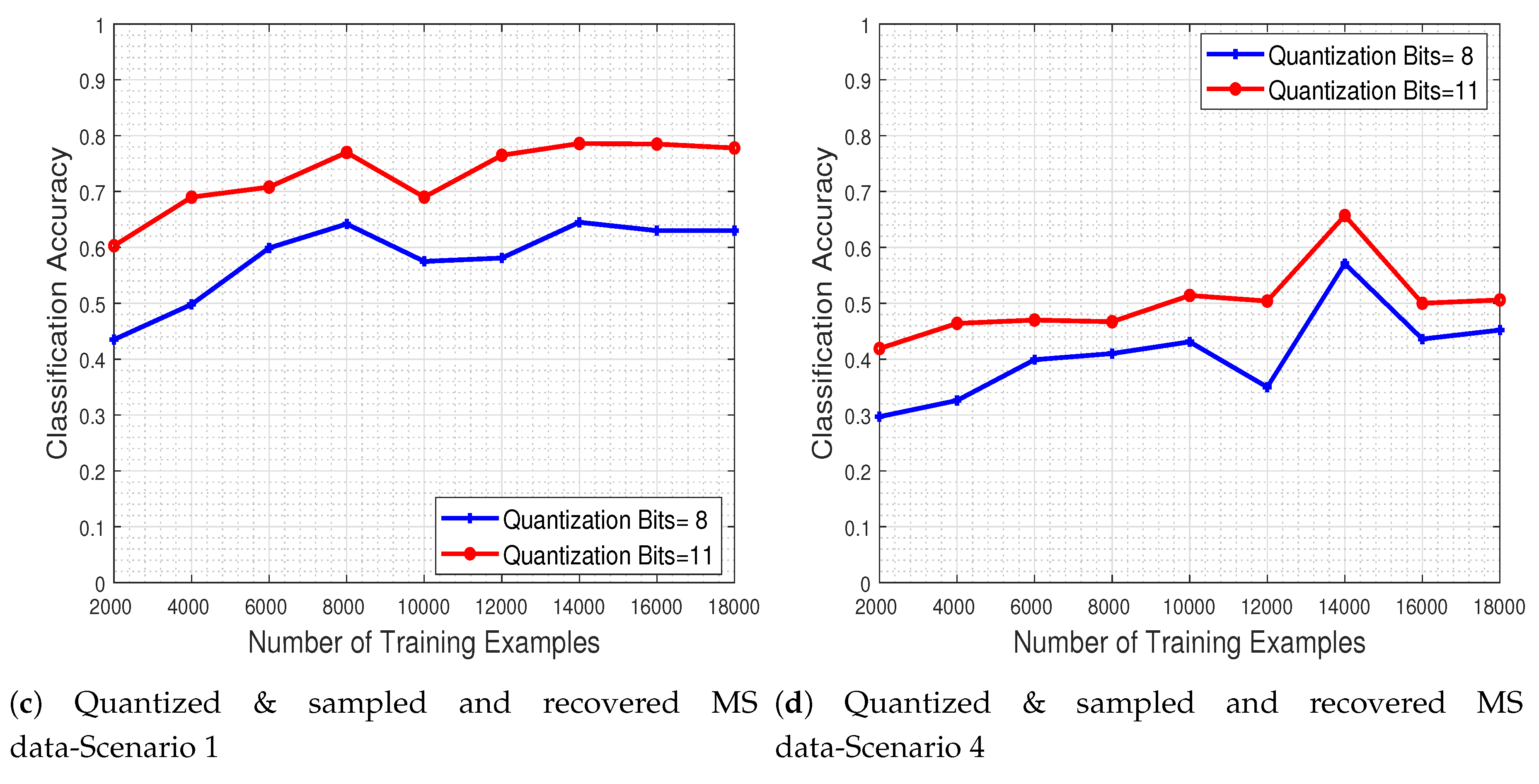Jimaging 06 00024 g019b
