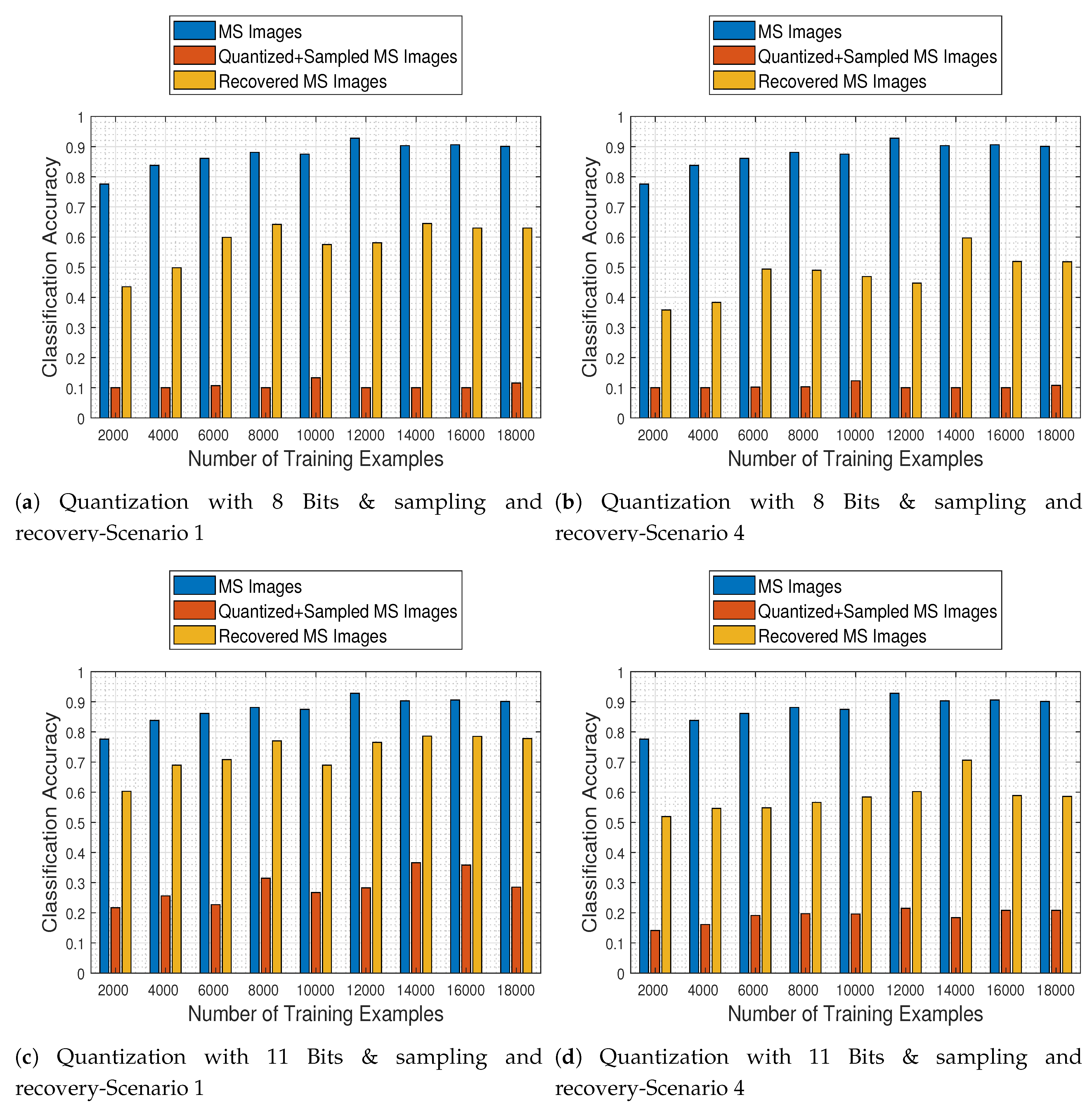 Jimaging 06 00024 g020