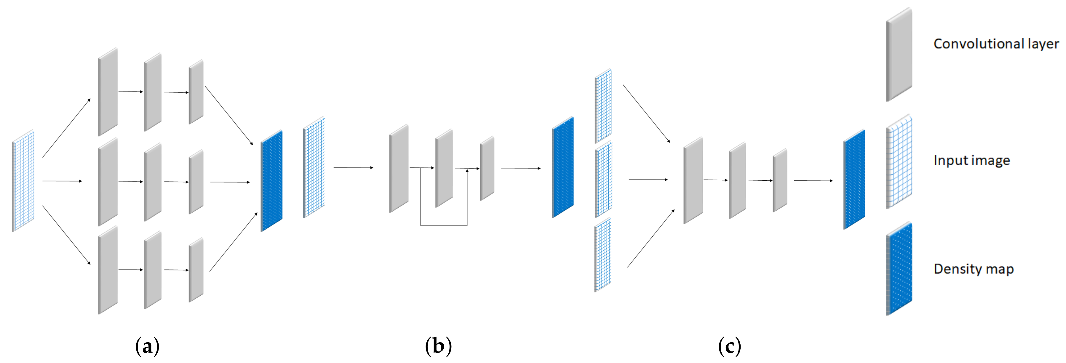 Jimaging 06 00028 g002