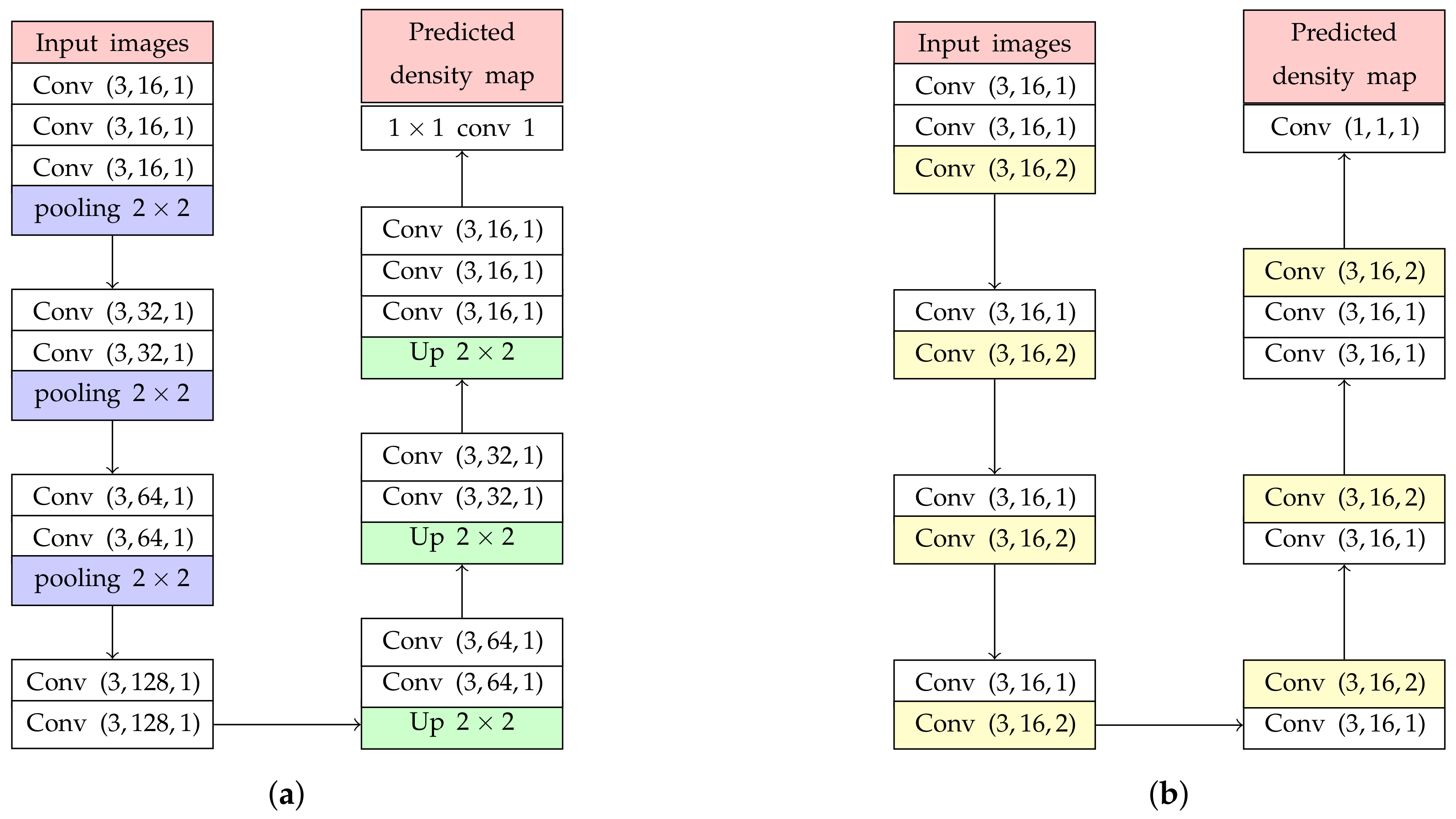 Jimaging 06 00028 g003
