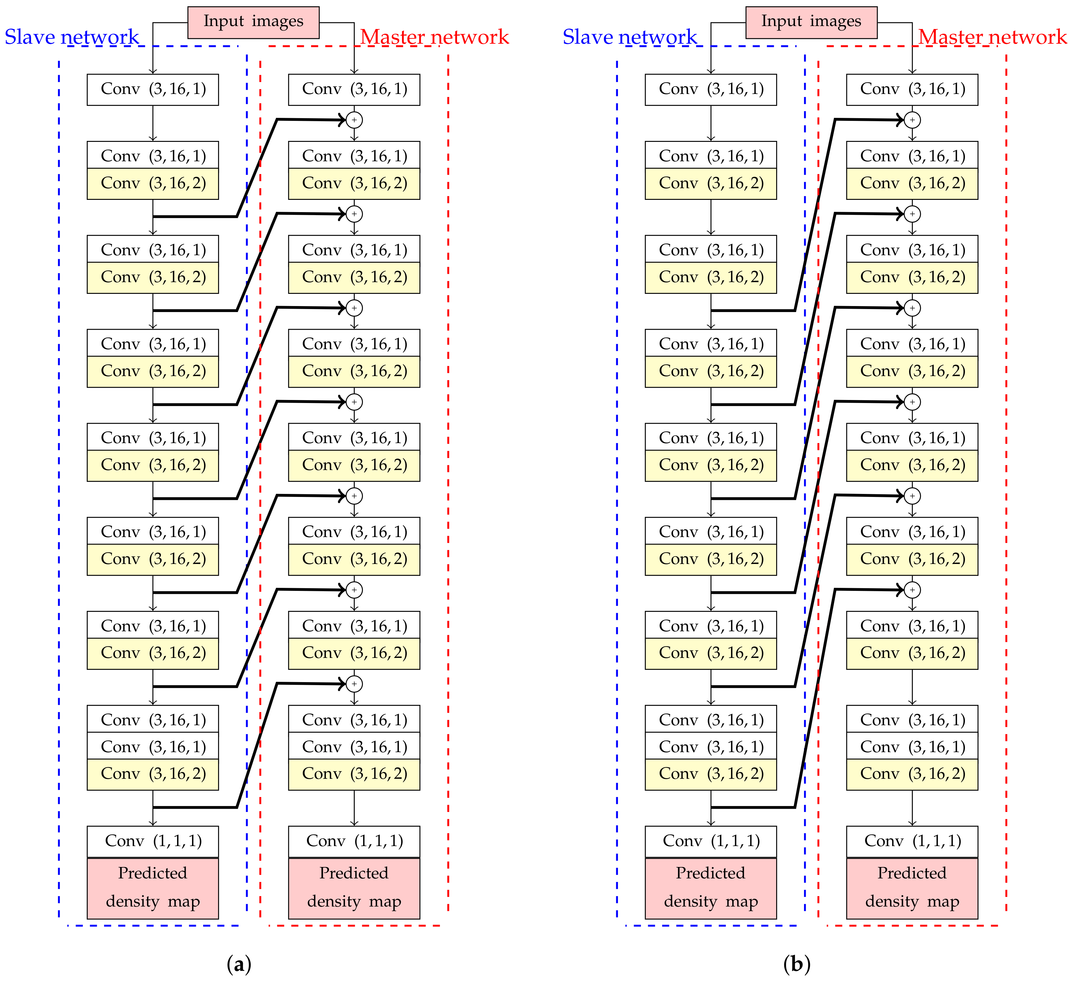 Jimaging 06 00028 g004
