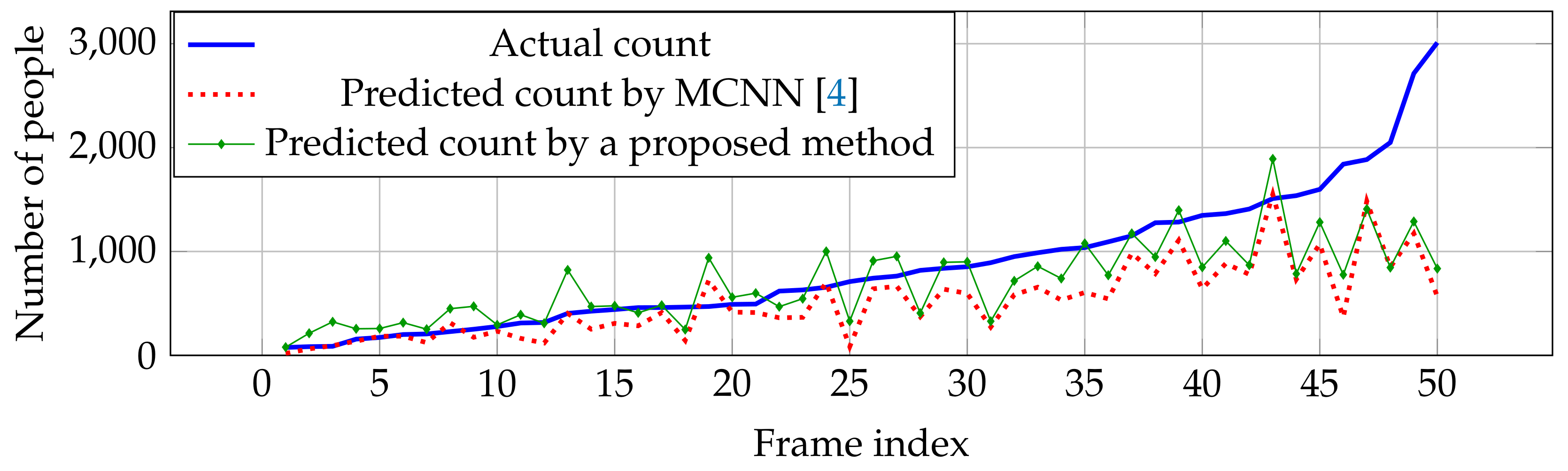 Jimaging 06 00028 g009