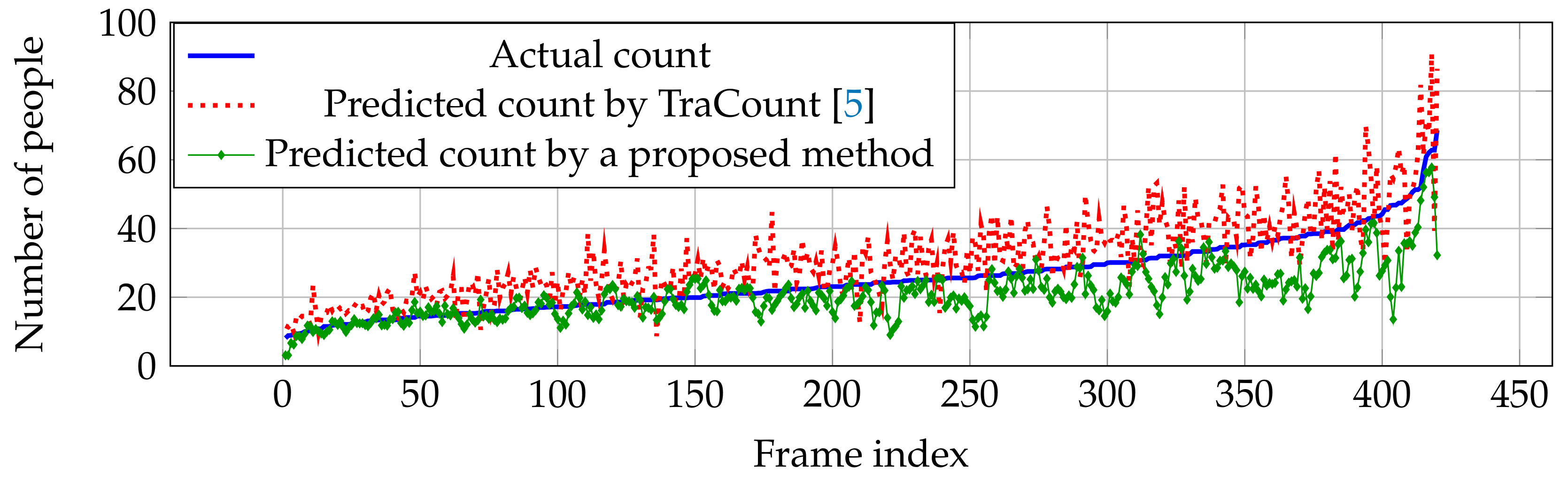 Jimaging 06 00028 g010
