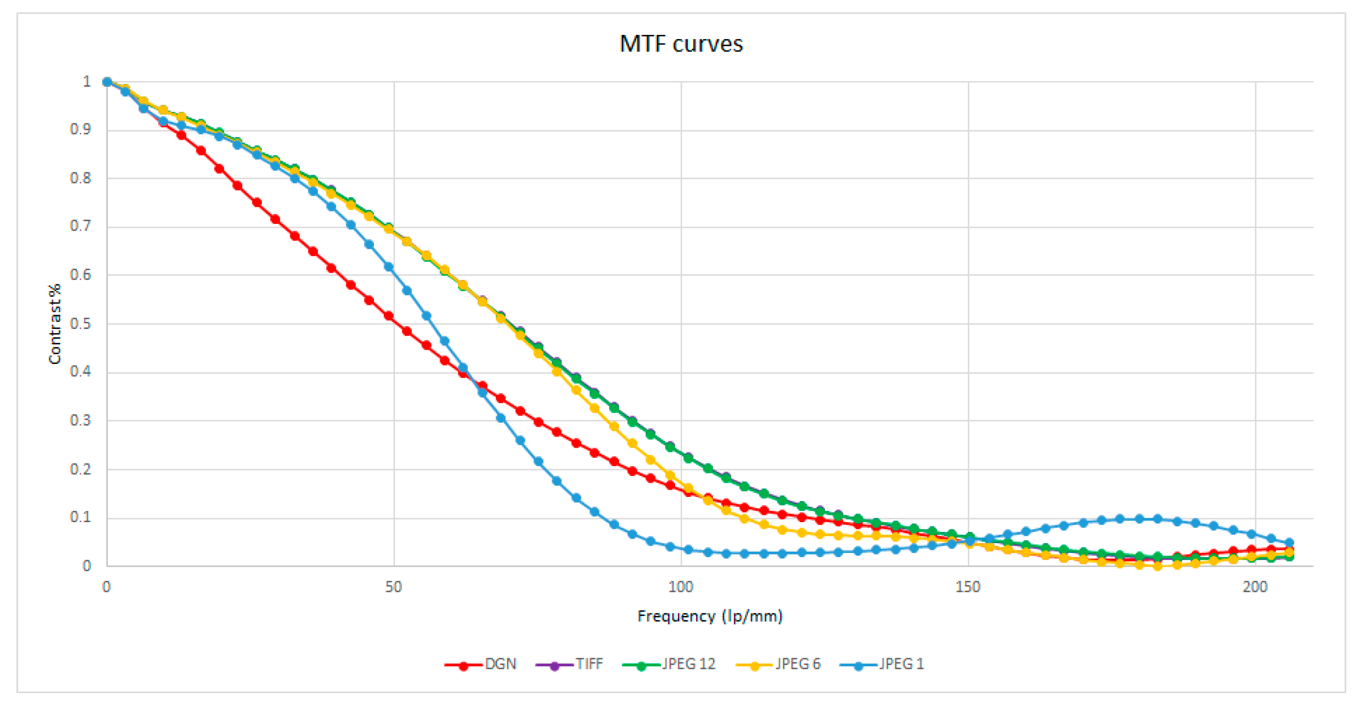Jimaging 06 00030 g008