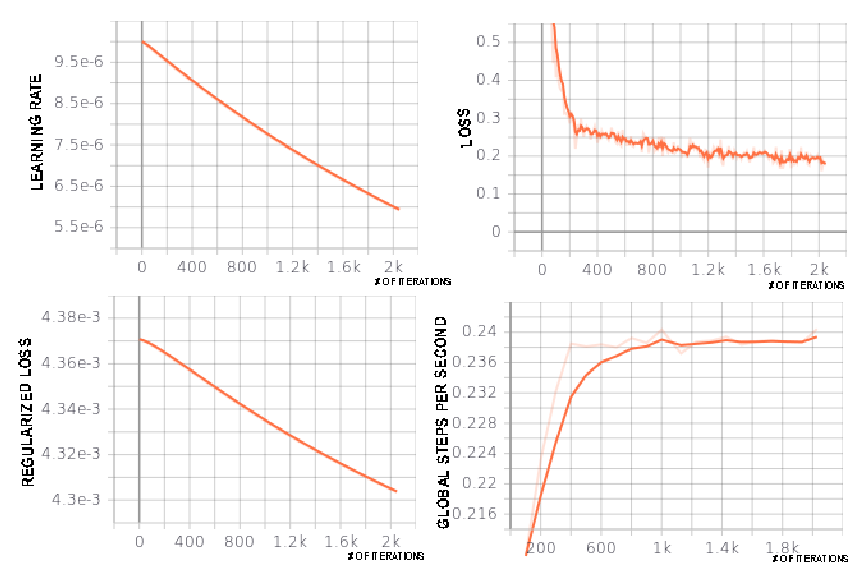 Jimaging 06 00032 g005 Jimaging 06 00032 g005