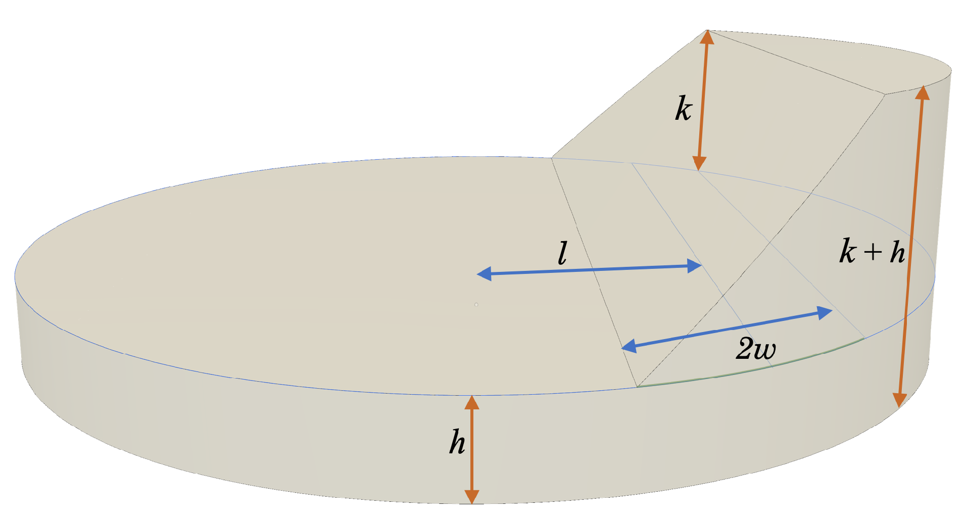 Jimaging 06 00033 g002