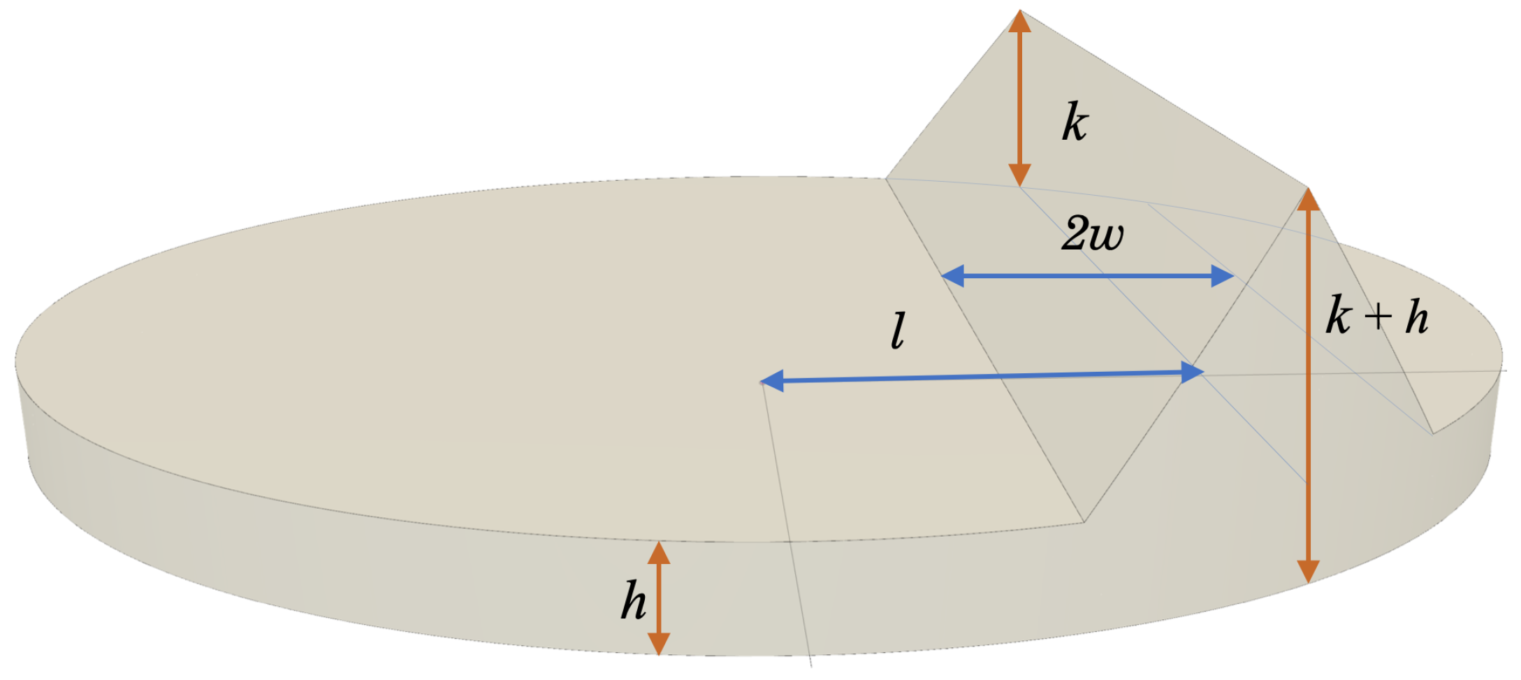 Jimaging 06 00033 g003