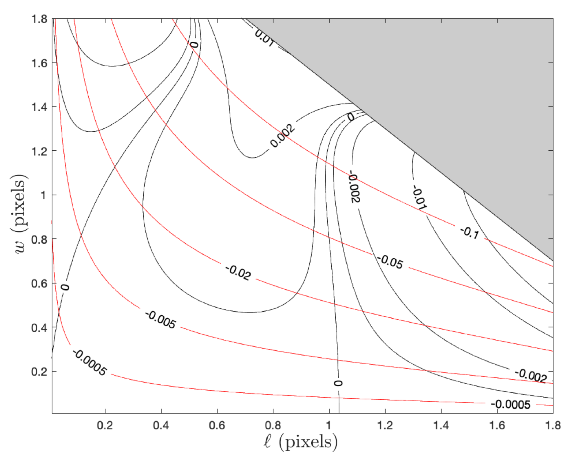 Jimaging 06 00033 g004