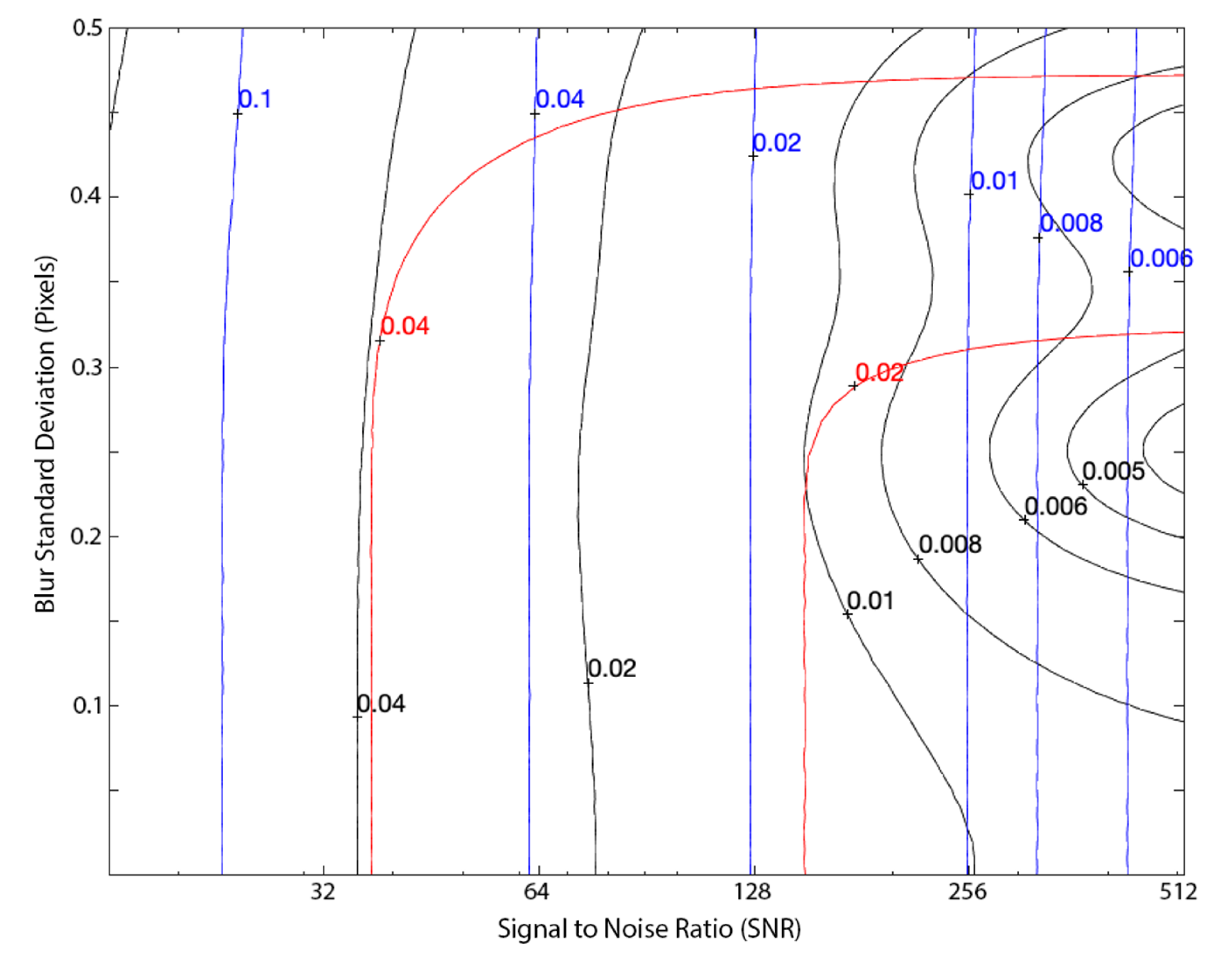 Jimaging 06 00033 g005