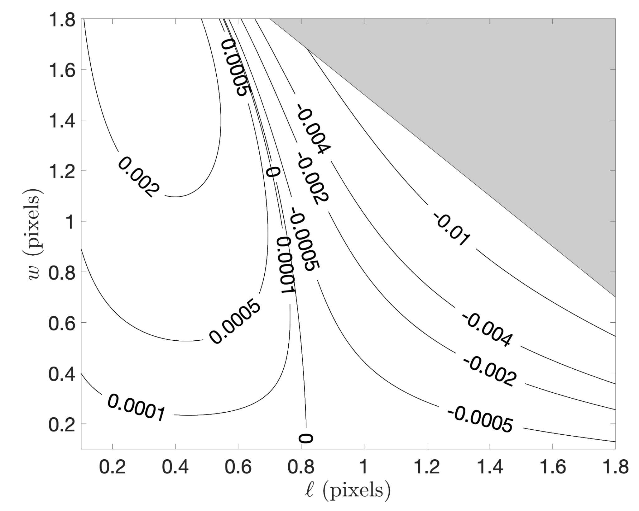 Jimaging 06 00033 g007