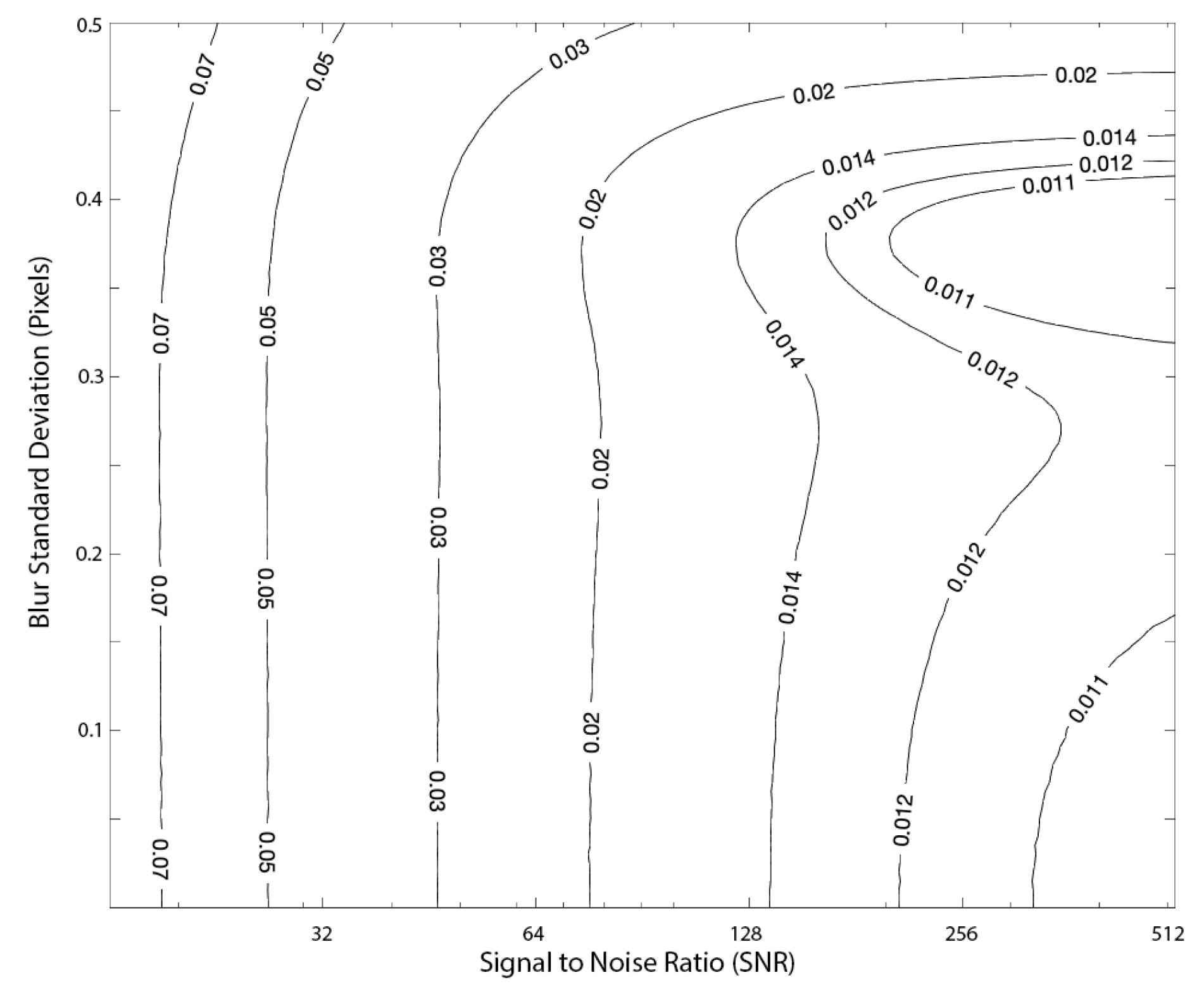 Jimaging 06 00033 g008