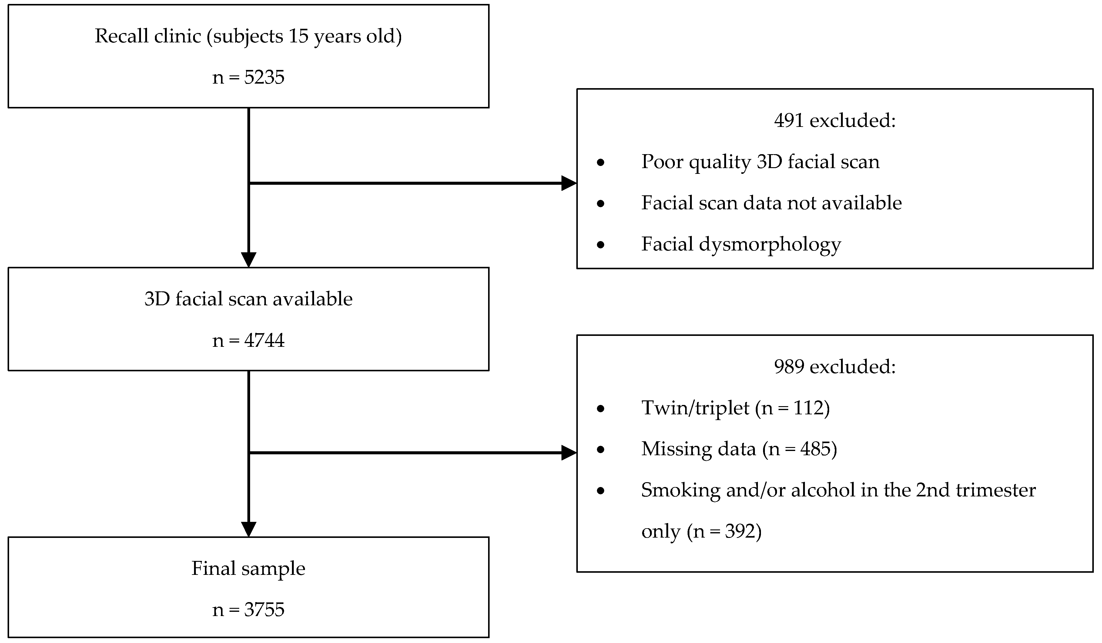 Jimaging 06 00034 g002