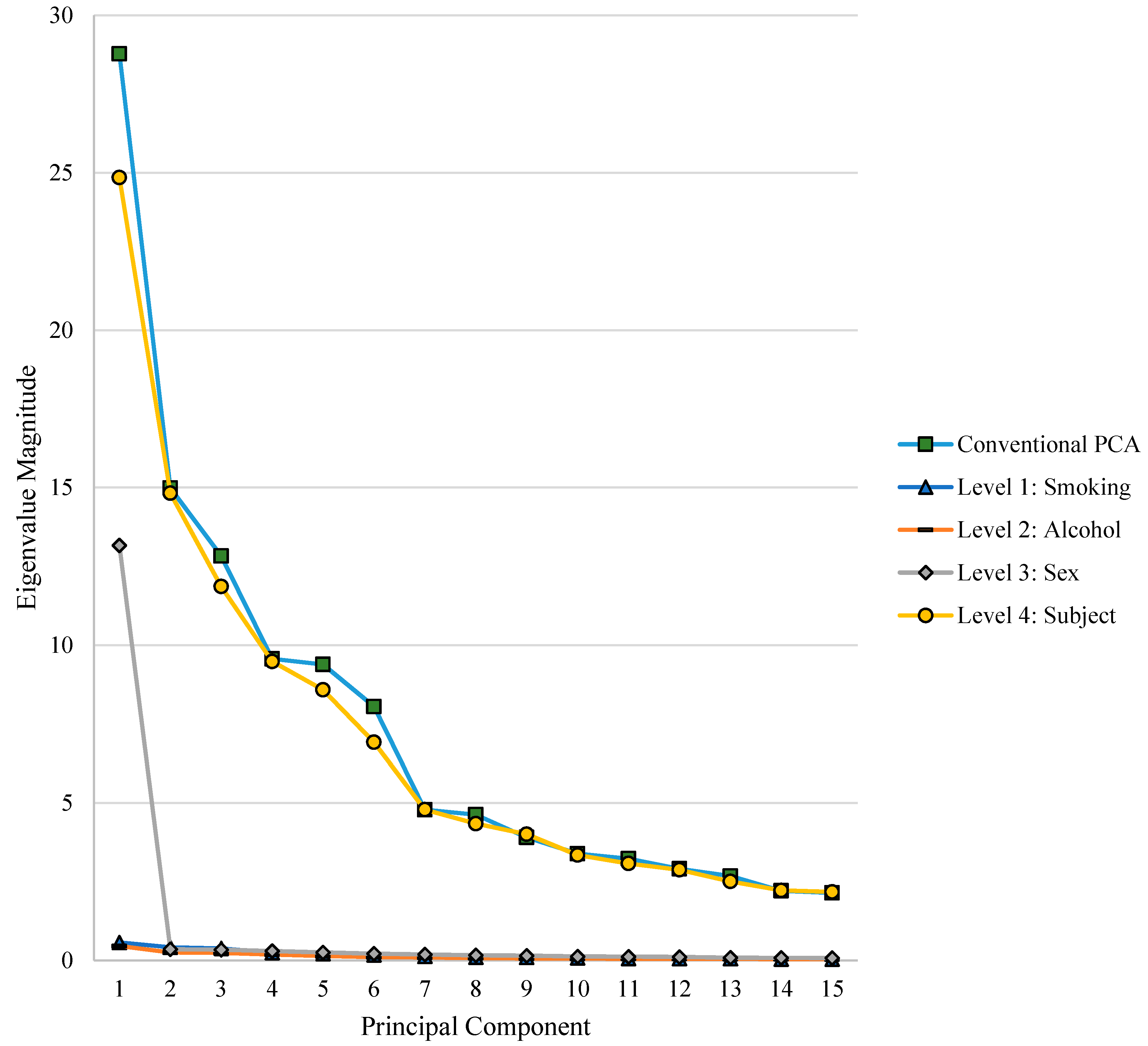 Jimaging 06 00034 g003