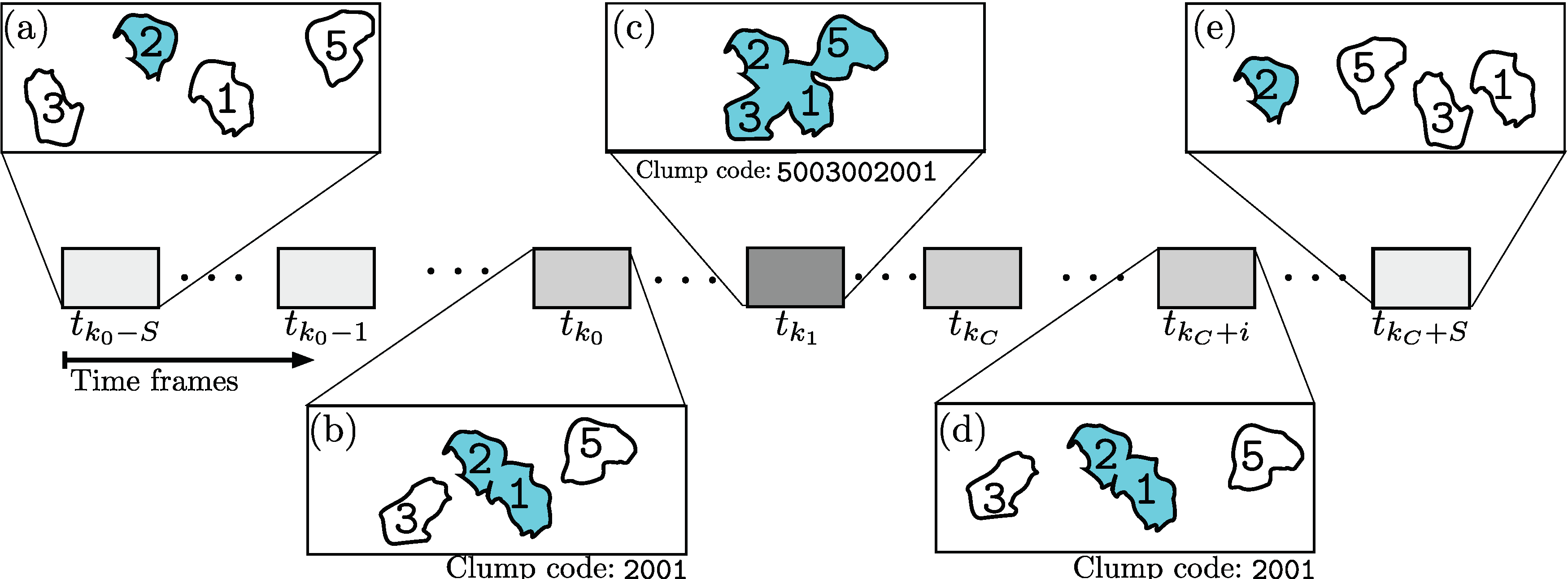 Jimaging 06 00036 g005