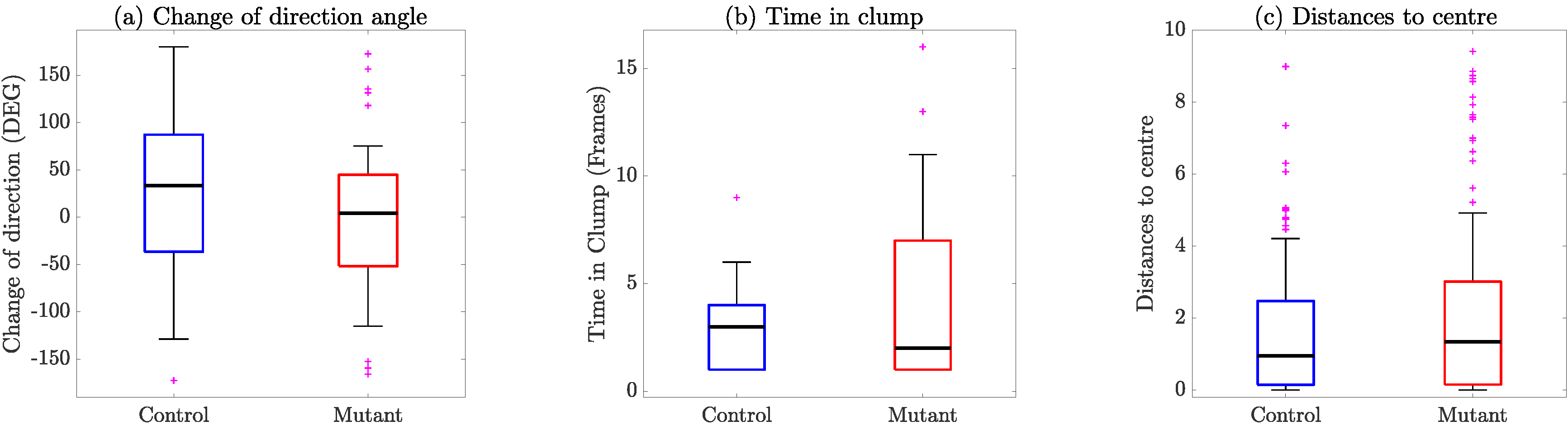 Jimaging 06 00036 g011