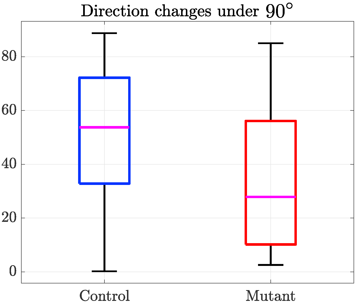 Jimaging 06 00036 g012