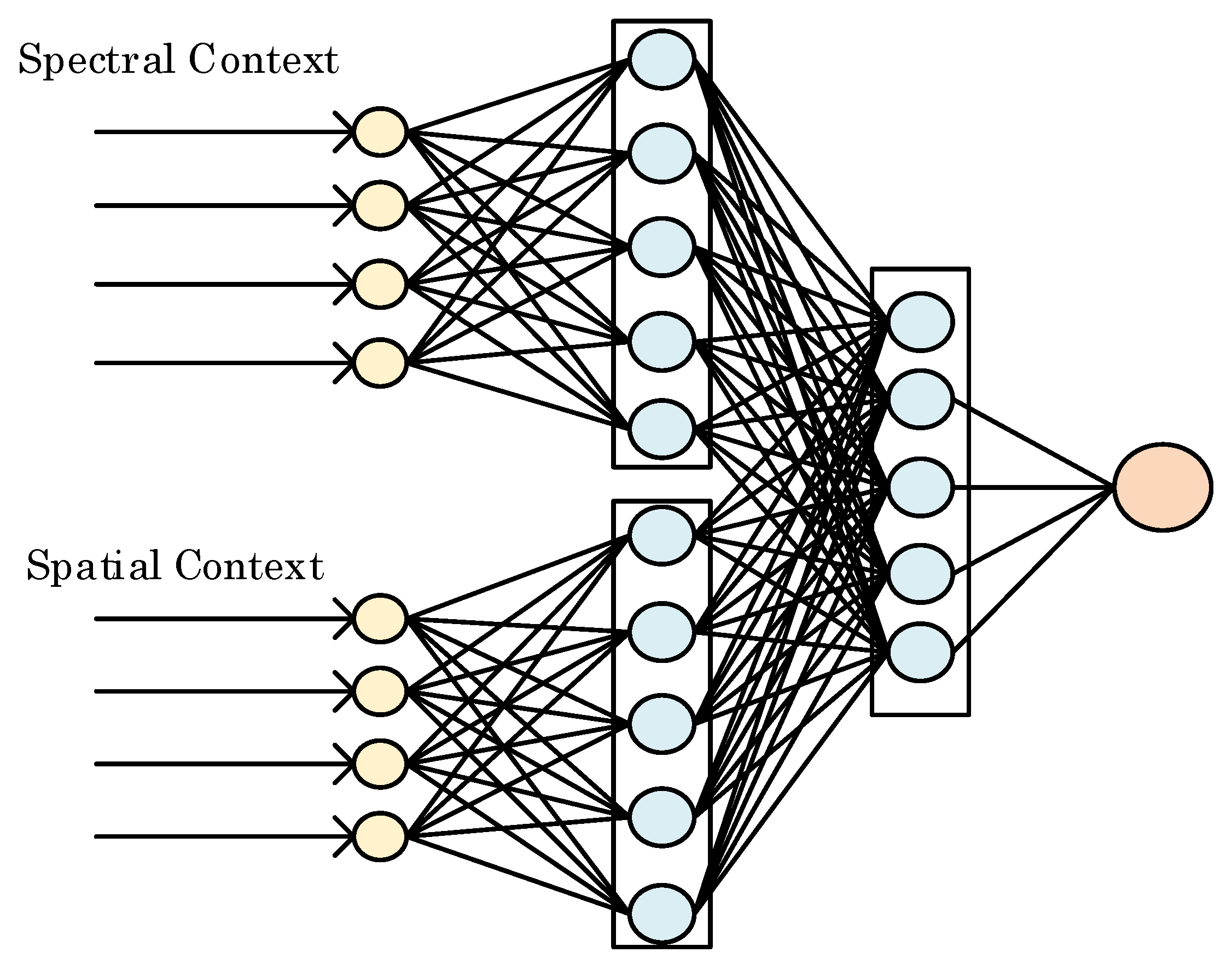 Jimaging 06 00038 g003 Jimaging 06 00038 g003