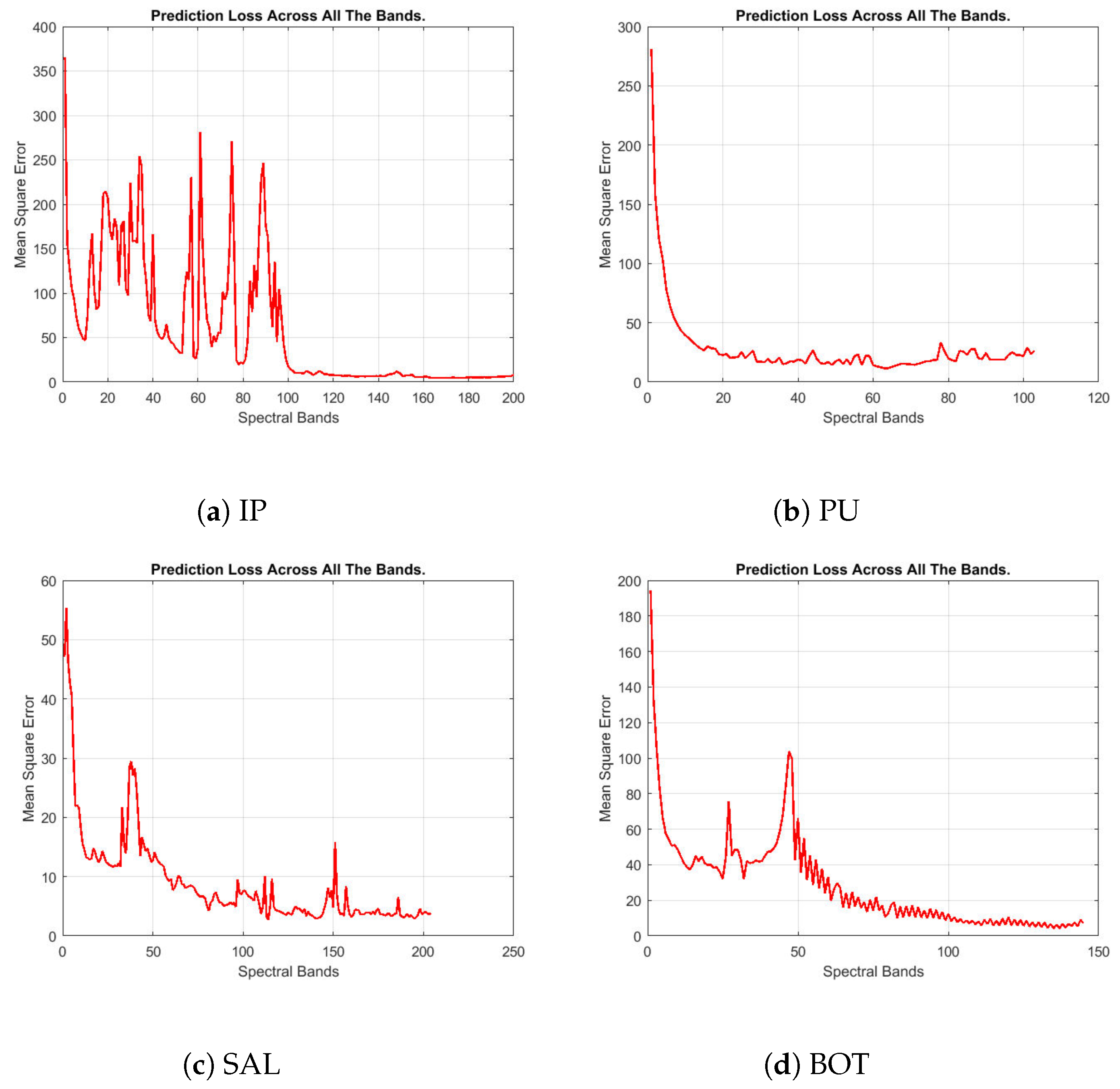 Jimaging 06 00038 g005 Jimaging 06 00038 g005