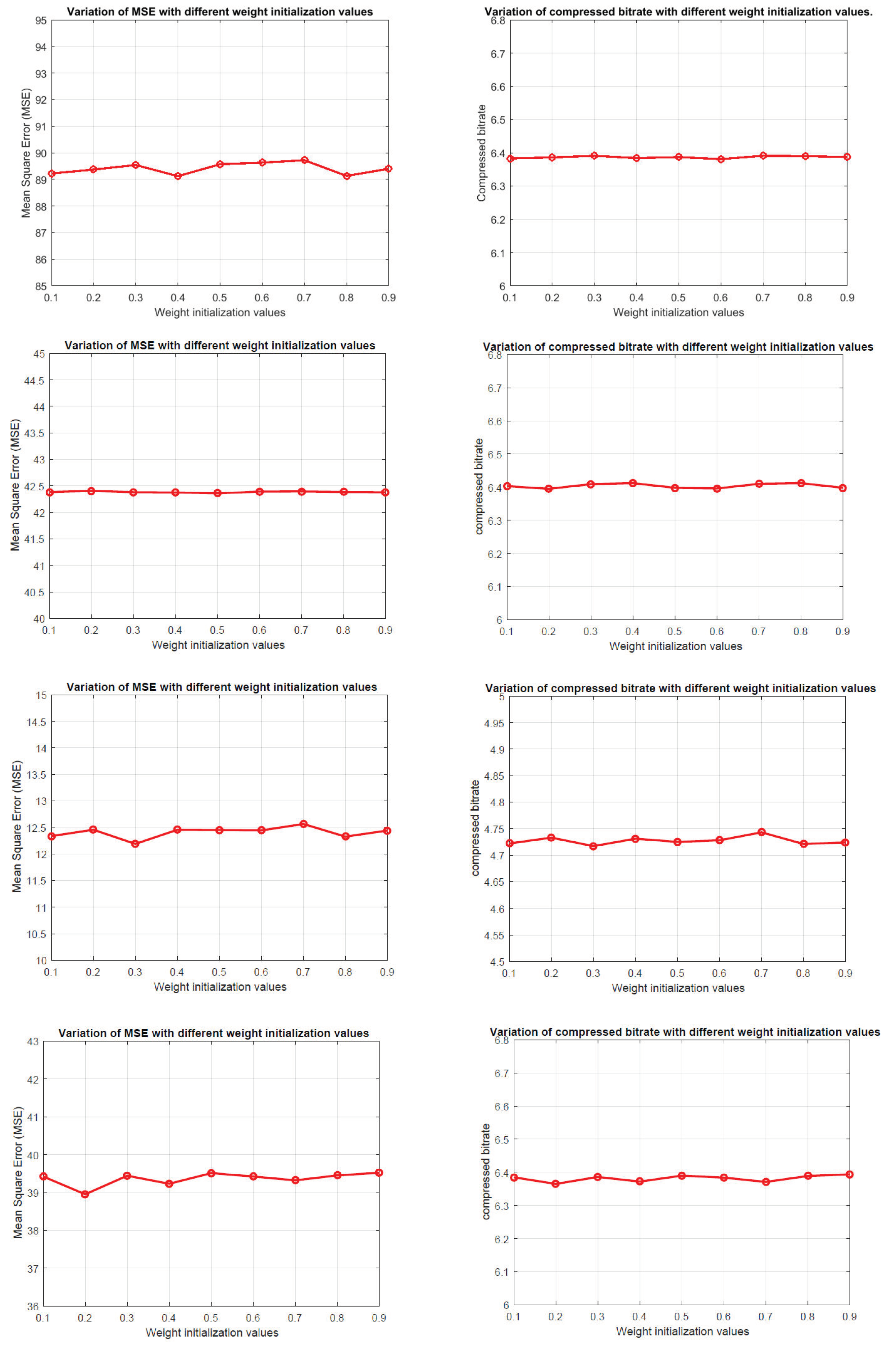 Jimaging 06 00038 g006 Jimaging 06 00038 g006