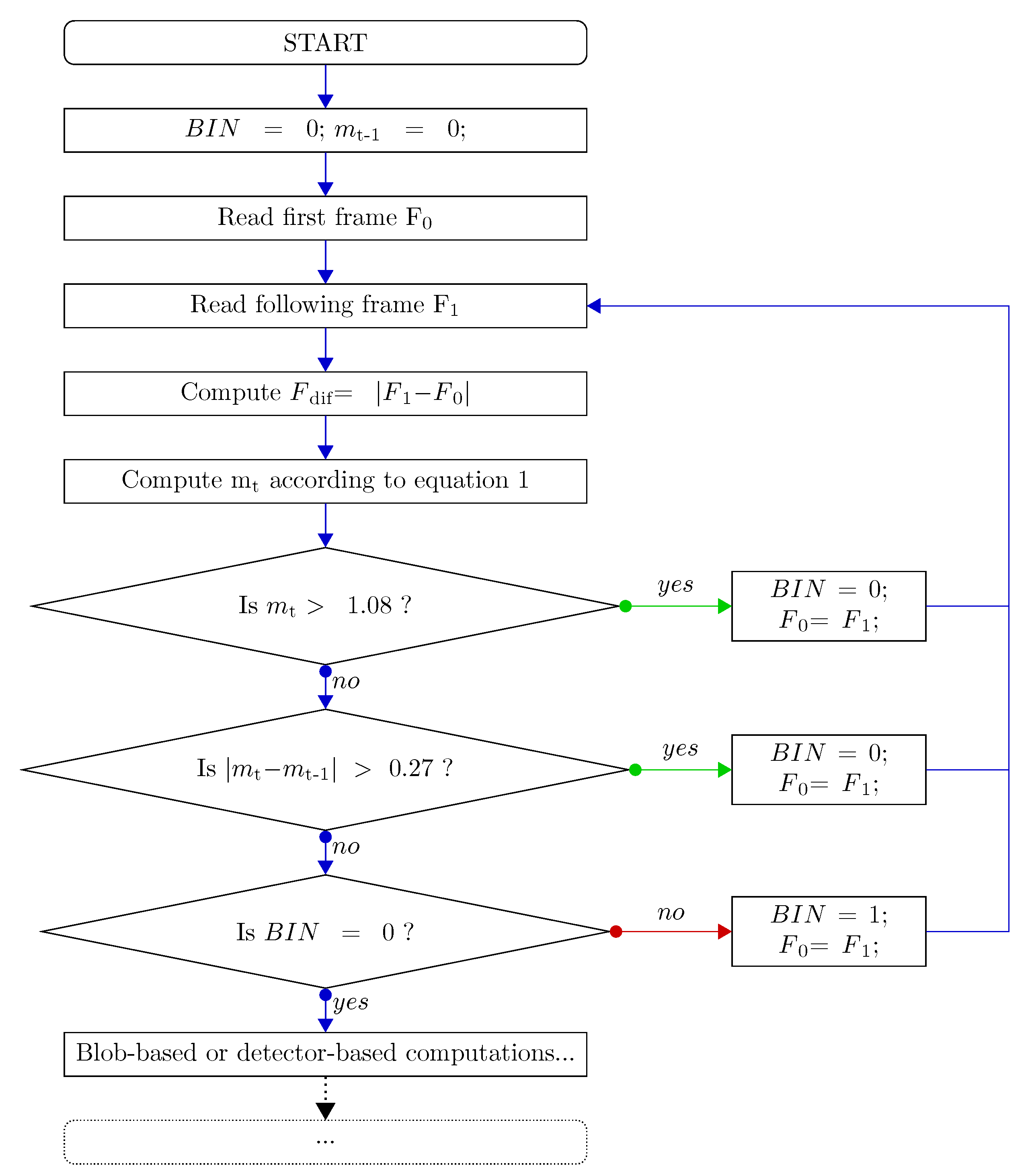 Jimaging 06 00048 g003