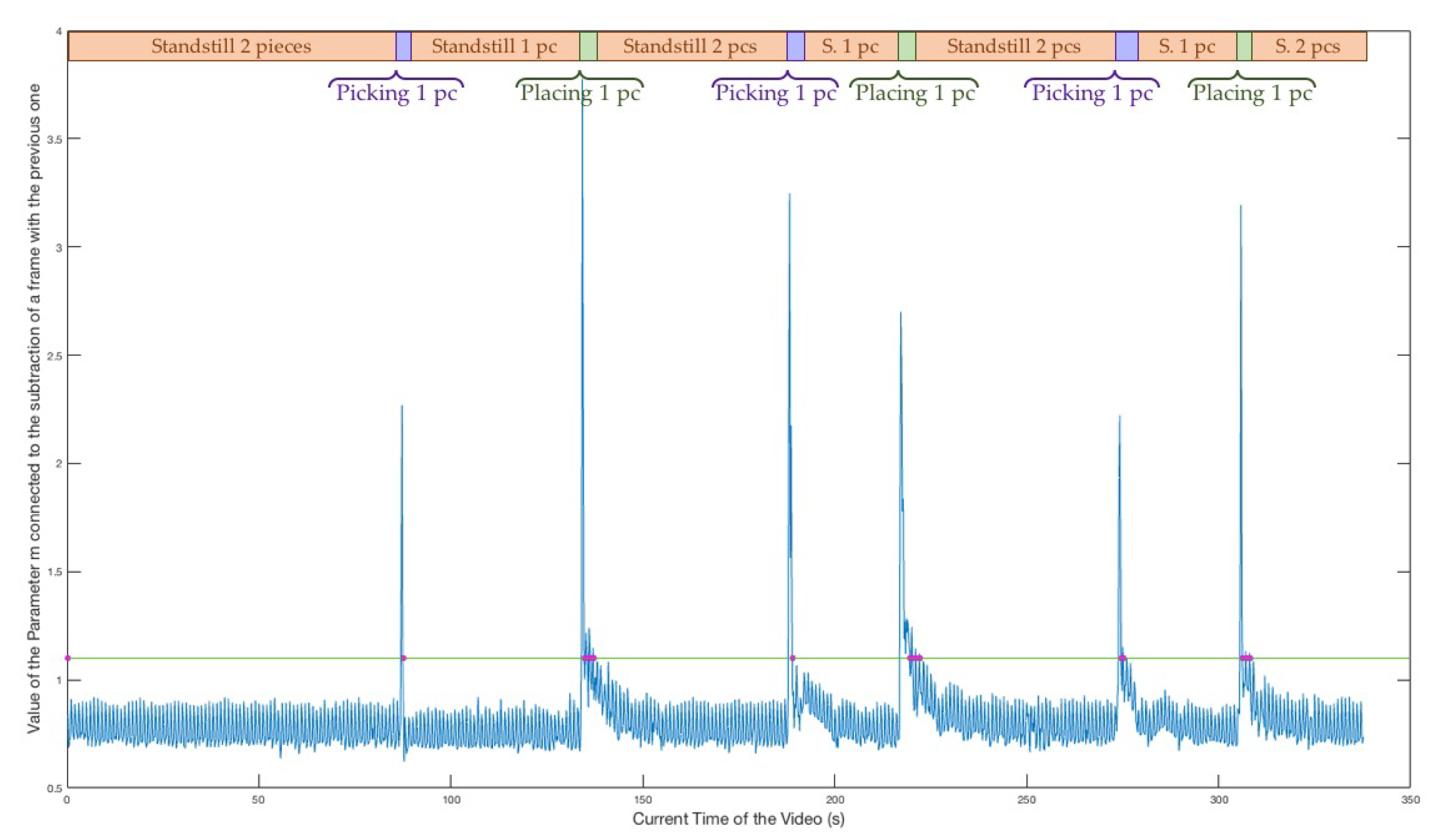 Jimaging 06 00048 g004