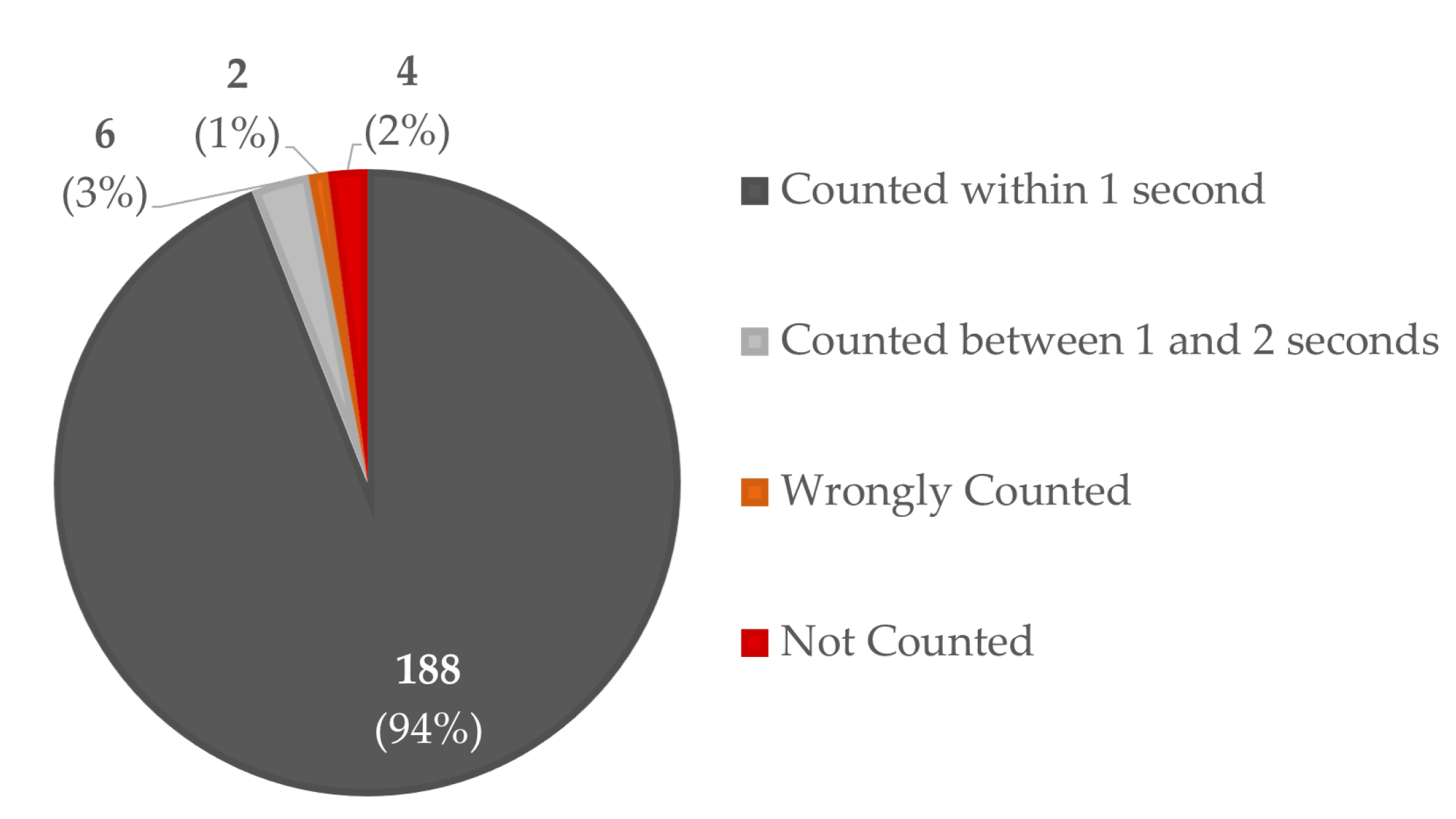 Jimaging 06 00048 g012