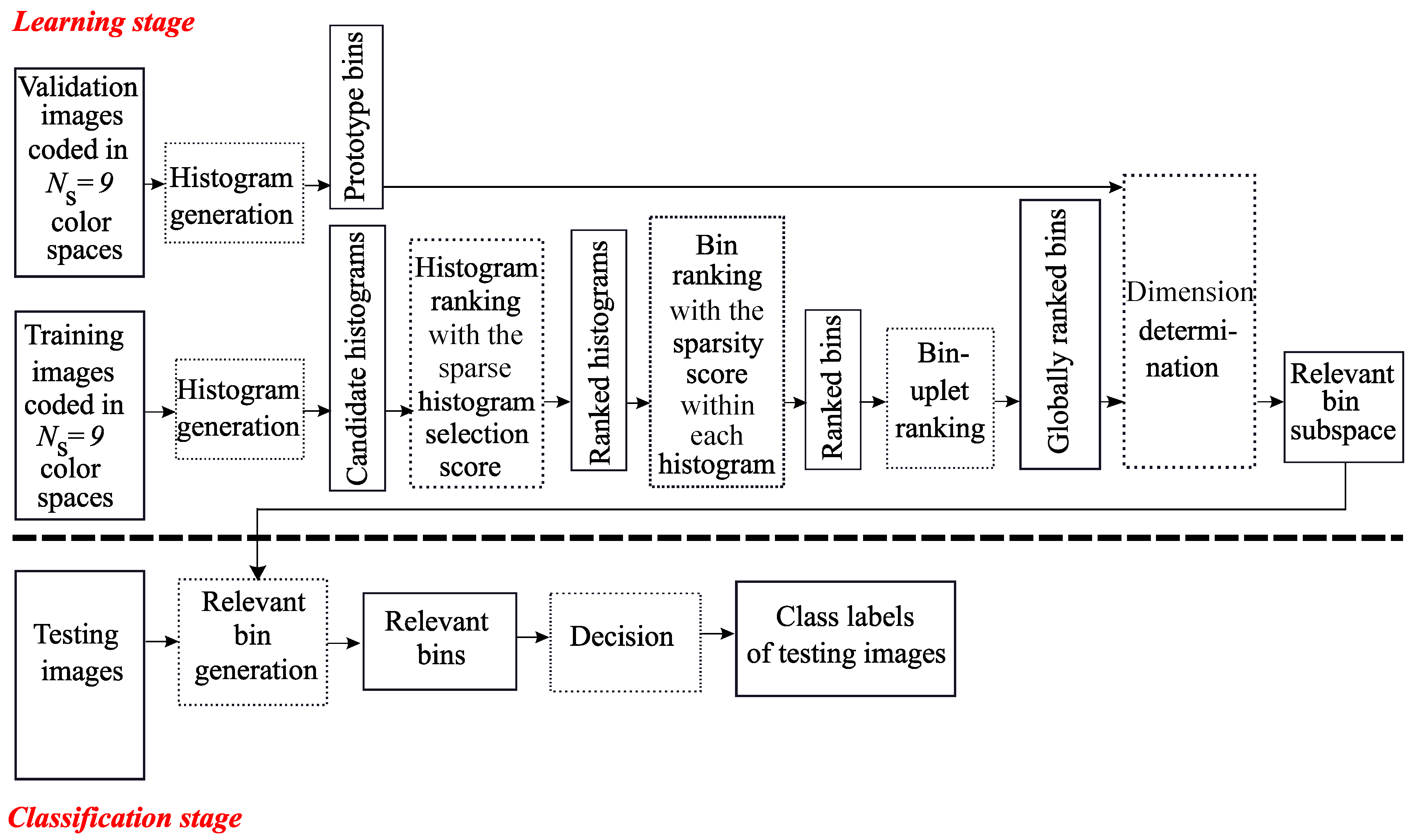 Jimaging 06 00053 g004