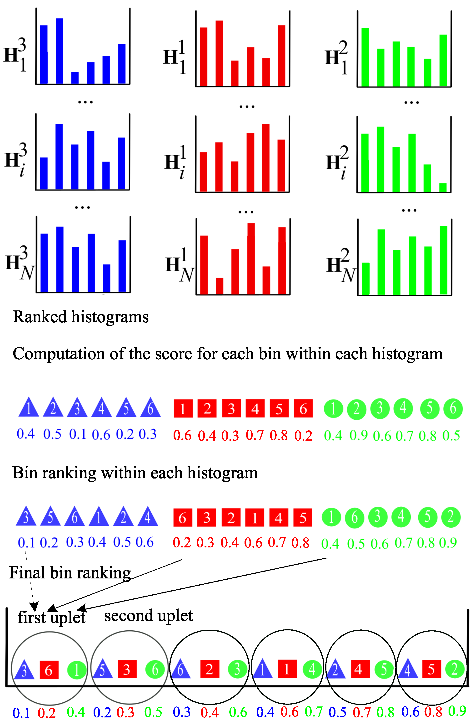 Jimaging 06 00053 g005