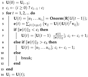 Jimaging 06 00055 i002