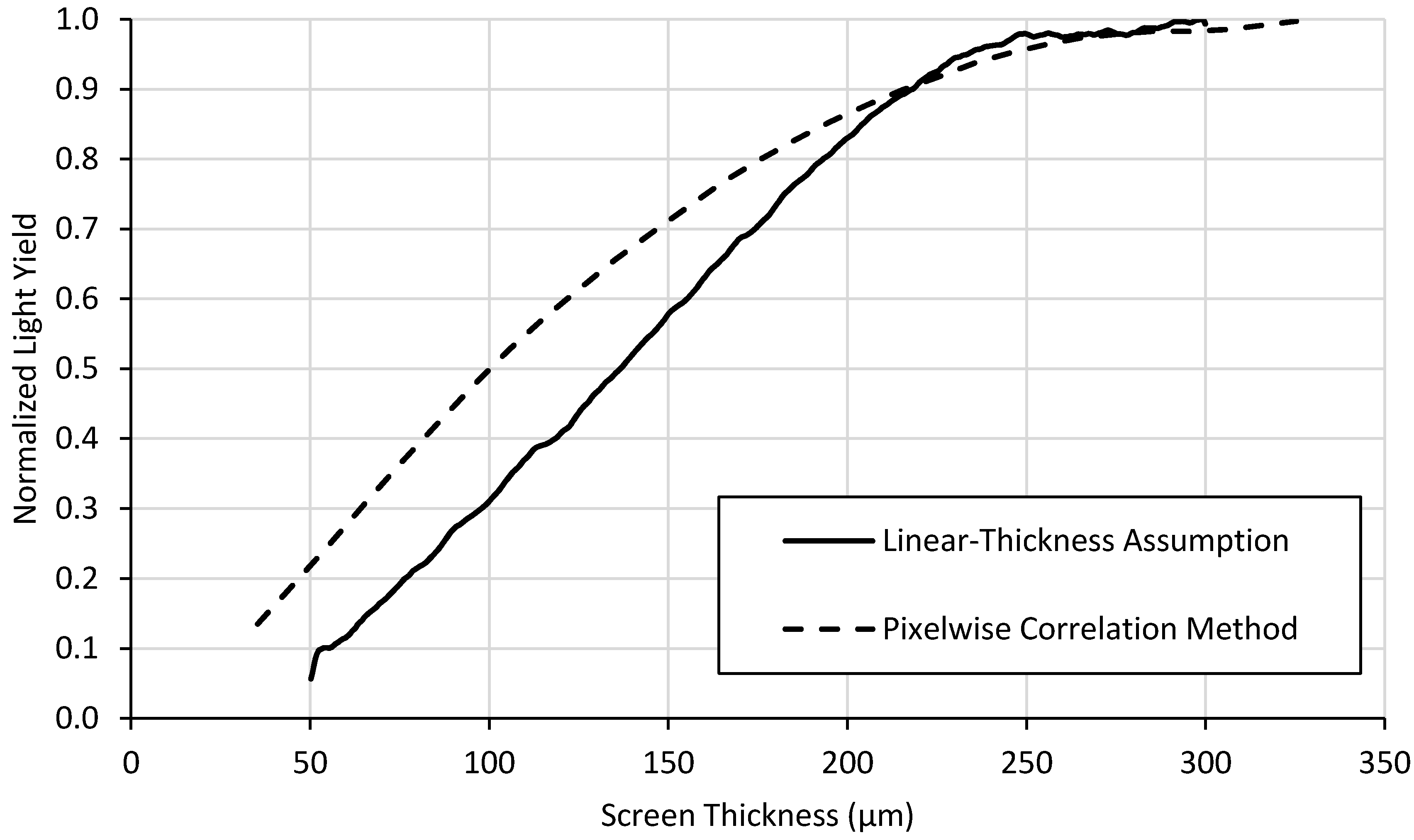 Jimaging 06 00056 g007 Jimaging 06 00056 g007
