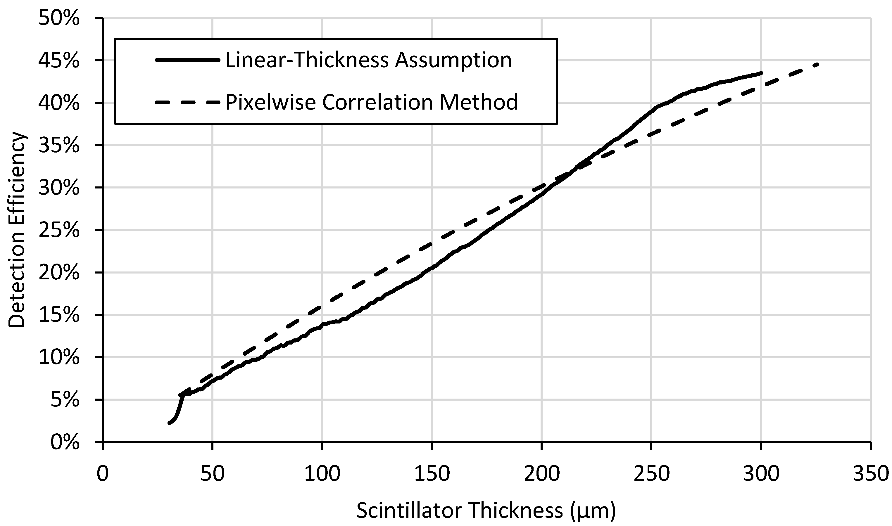 Jimaging 06 00056 g008 Jimaging 06 00056 g008