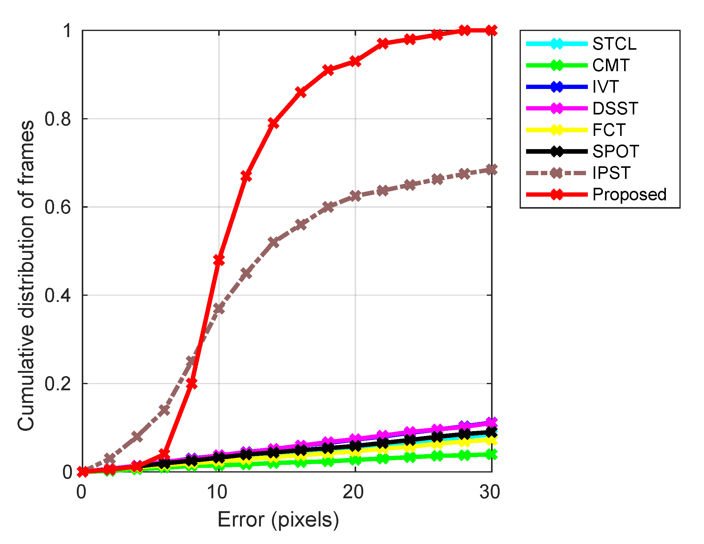 Jimaging 06 00061 g004