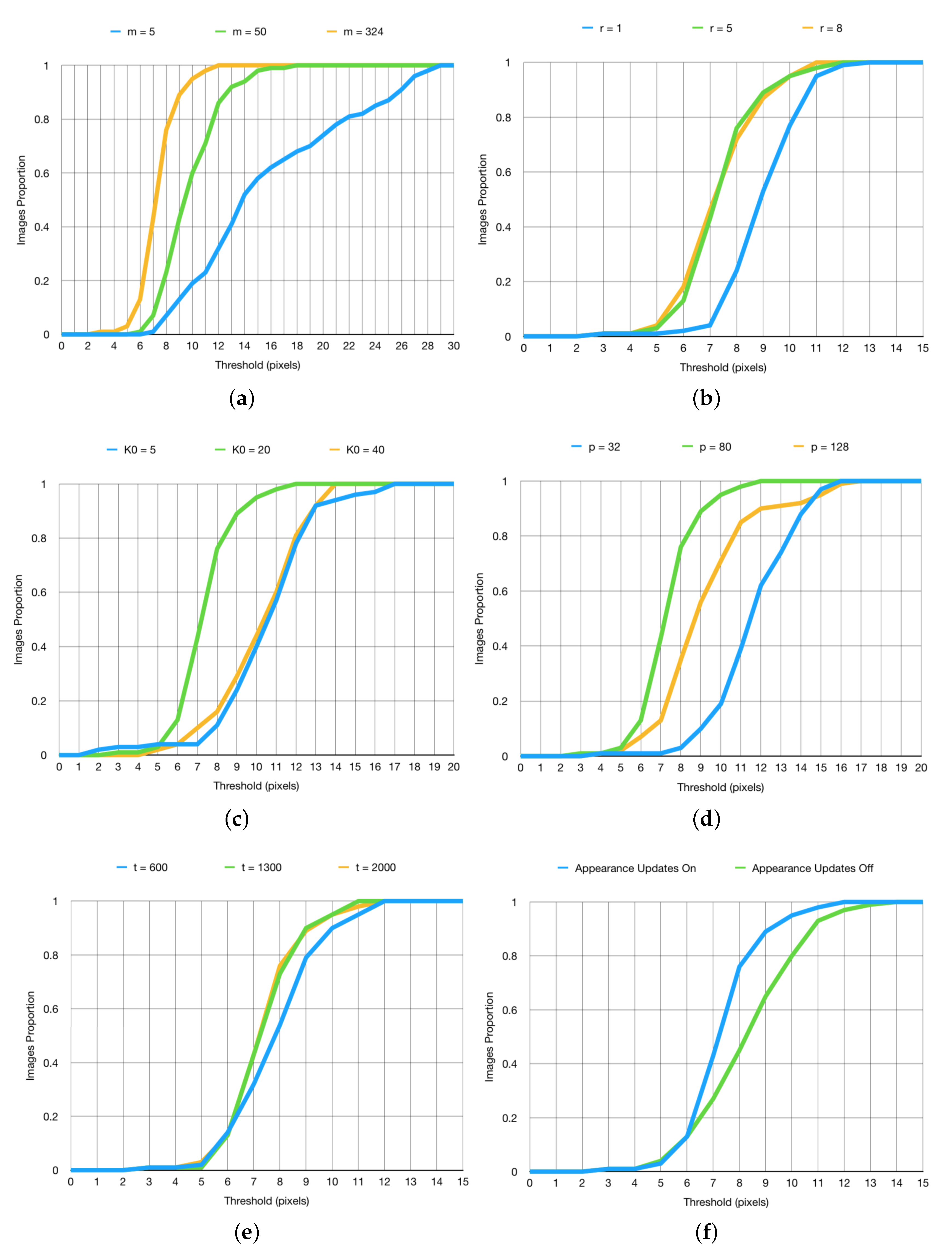 Jimaging 06 00061 g005